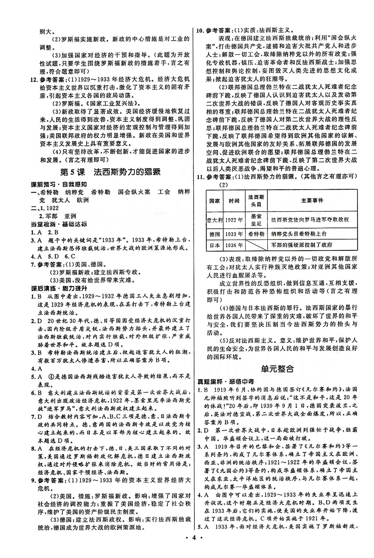 2015志鴻優(yōu)化初中同步測控全優(yōu)設(shè)計九年級下歷史知識出版社 第一單元-第四單元 [4]