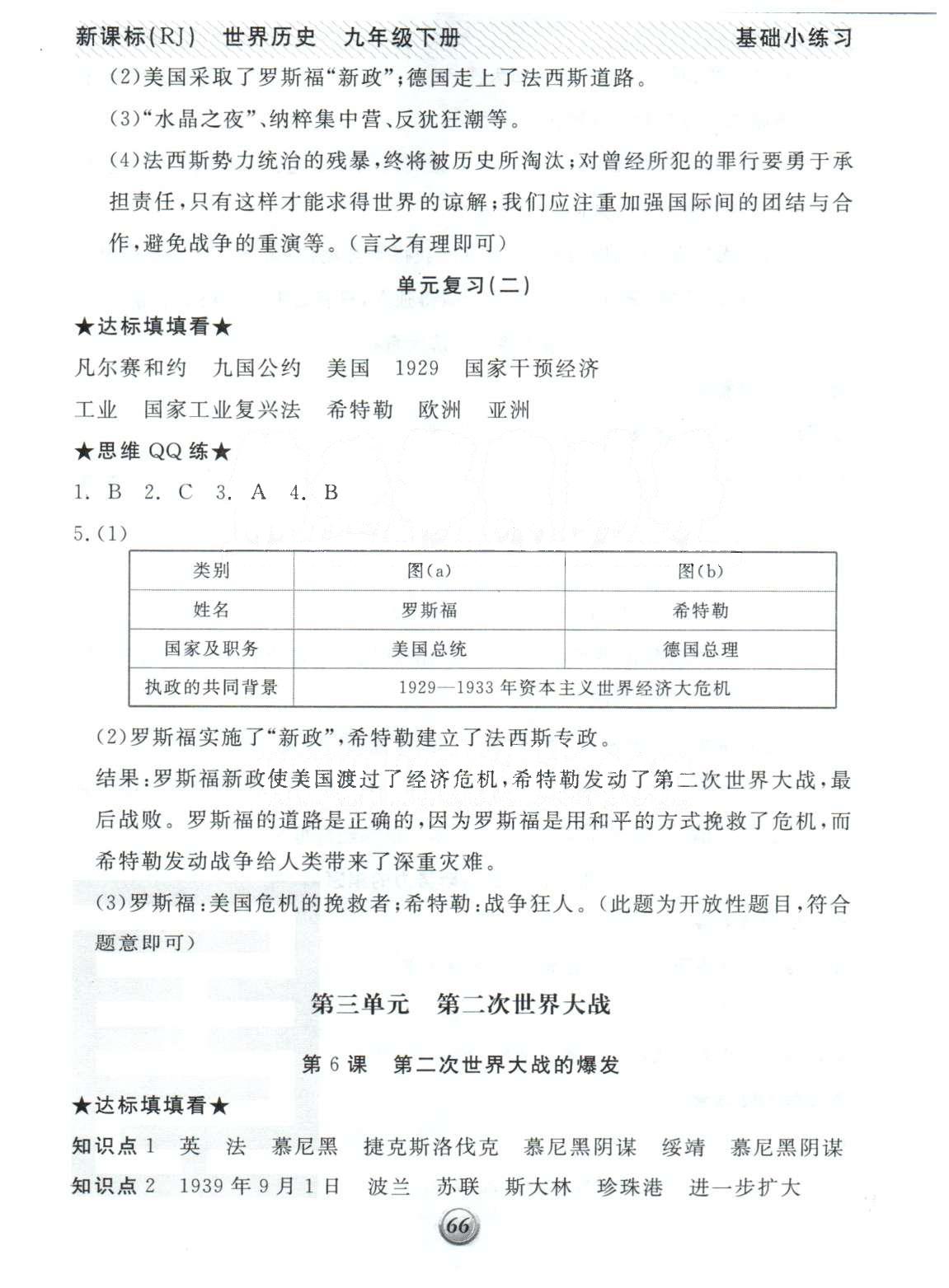 基础小练习九年级下历史阳光出版社 1-4单元 [4]