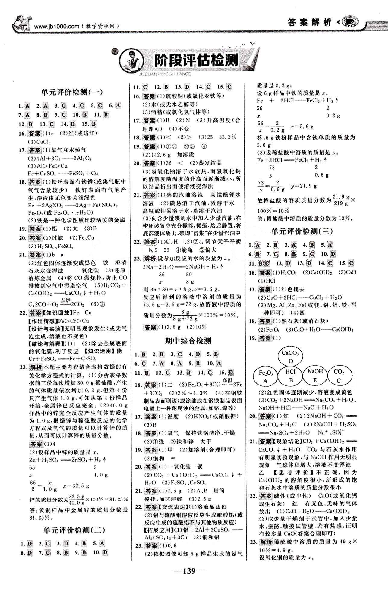 2015最版 世紀(jì)金榜 金榜學(xué)案九年級(jí)下化學(xué)浙江科學(xué)技術(shù)出版社 階段評(píng)估檢測(cè) [1]