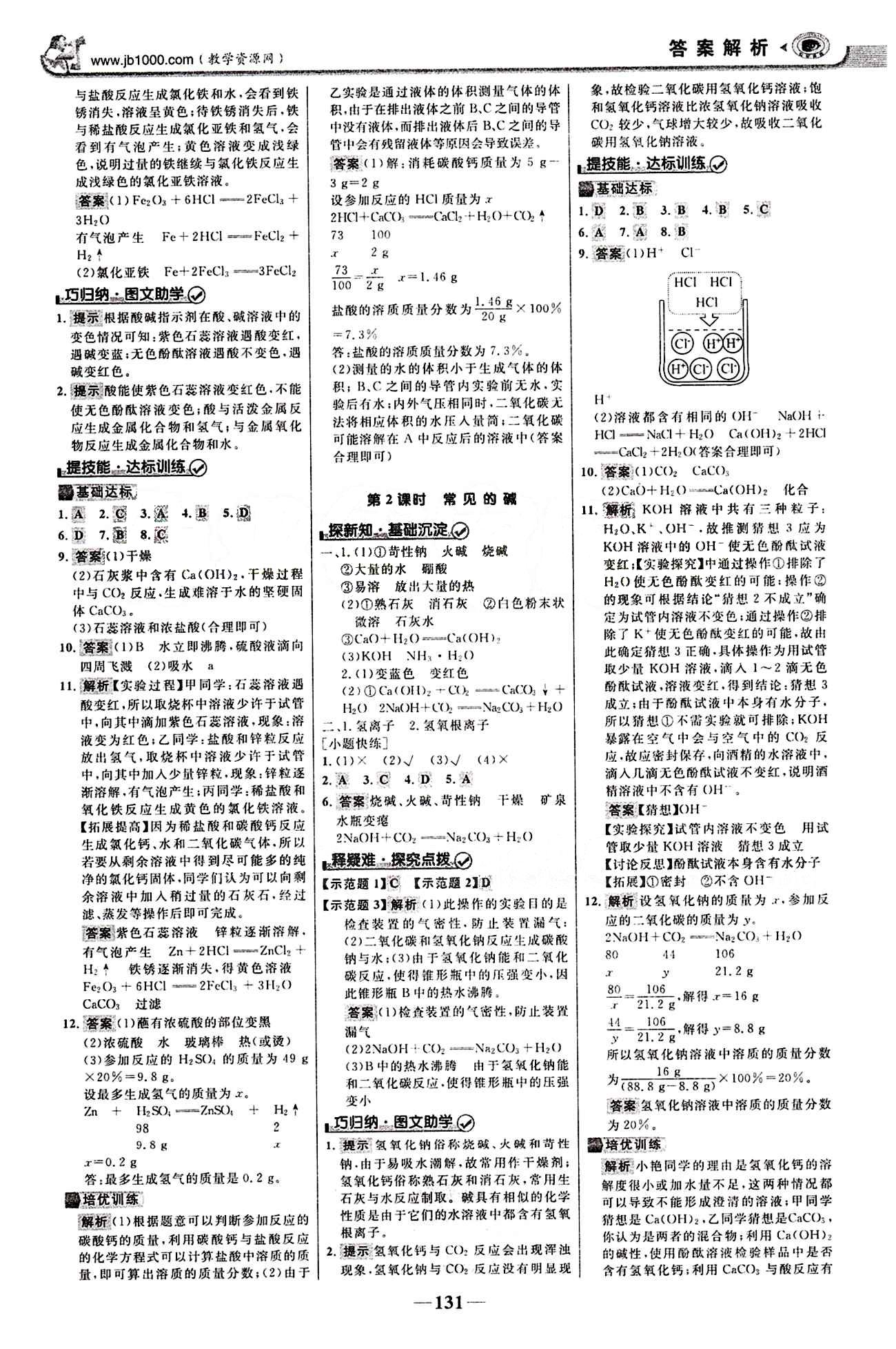 2015最版 世紀(jì)金榜 金榜學(xué)案九年級下化學(xué)浙江科學(xué)技術(shù)出版社 第十單元　酸和堿 [2]