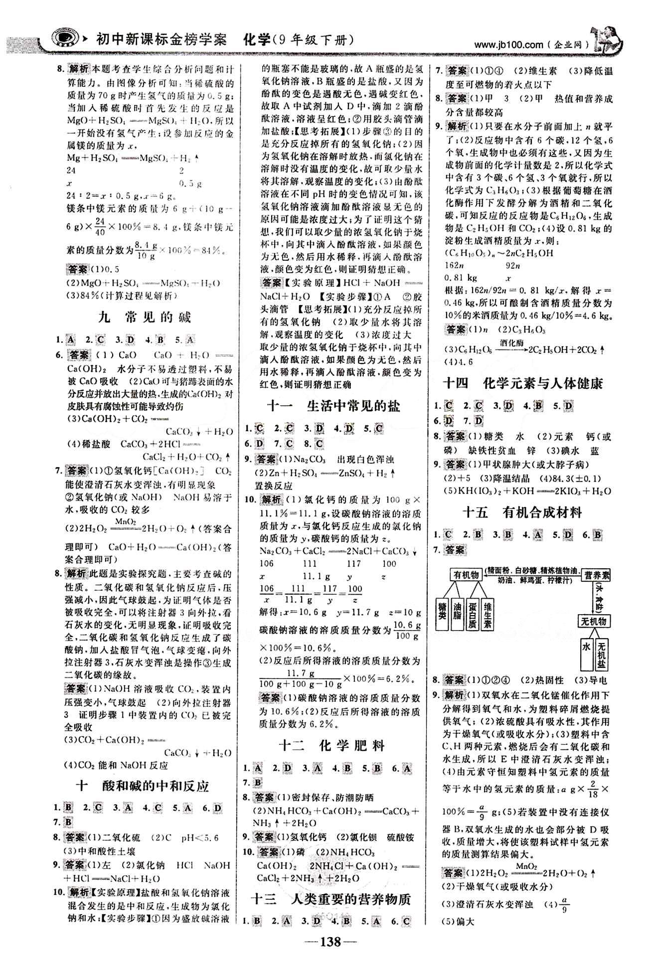 2015最版 世紀(jì)金榜 金榜學(xué)案九年級(jí)下化學(xué)浙江科學(xué)技術(shù)出版社 課時(shí)提升作業(yè) [2]