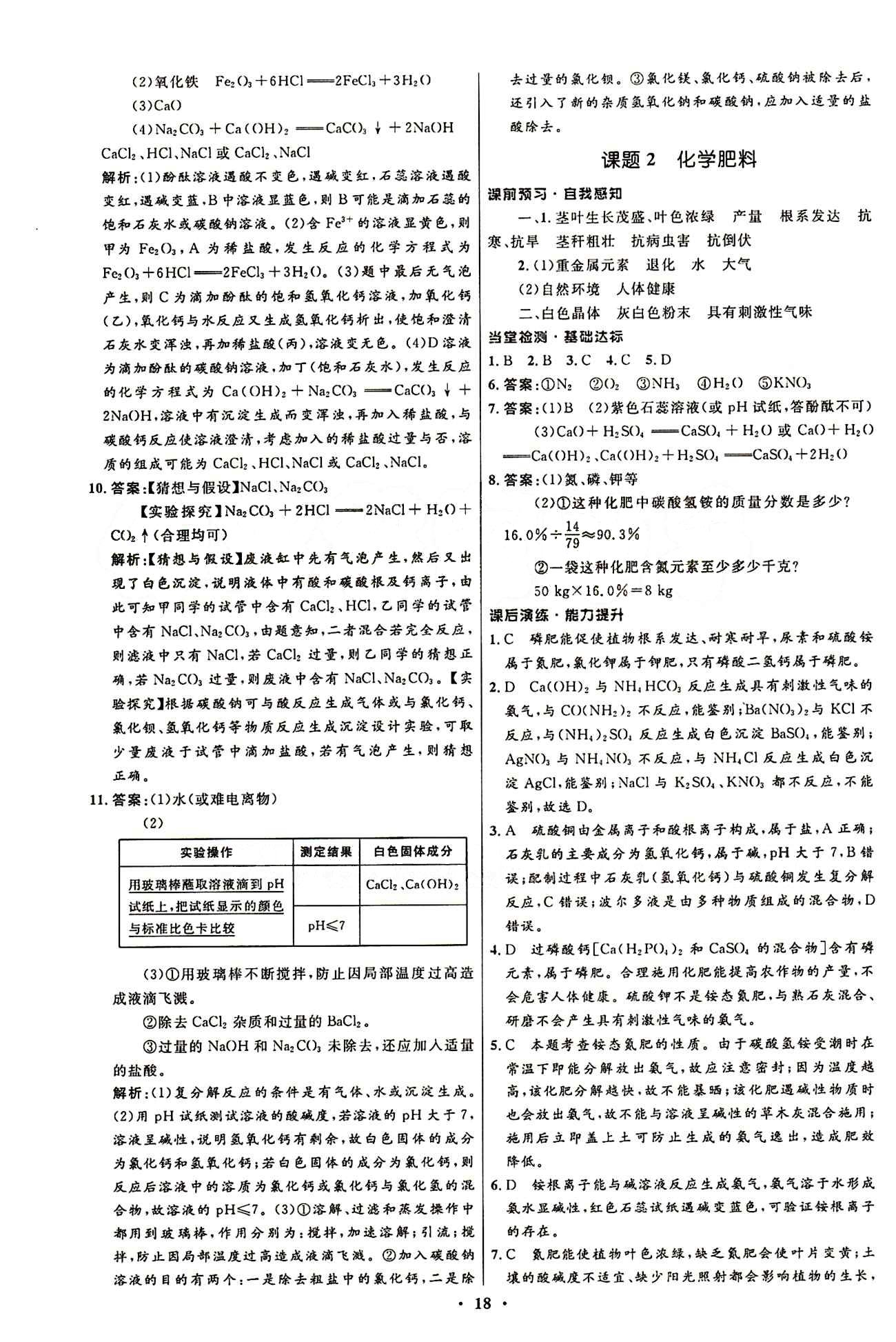 2015志鴻優(yōu)化初中同步測(cè)控全優(yōu)設(shè)計(jì)九年級(jí)下化學(xué)知識(shí)出版社 第十一單元　鹽　化肥 [3]