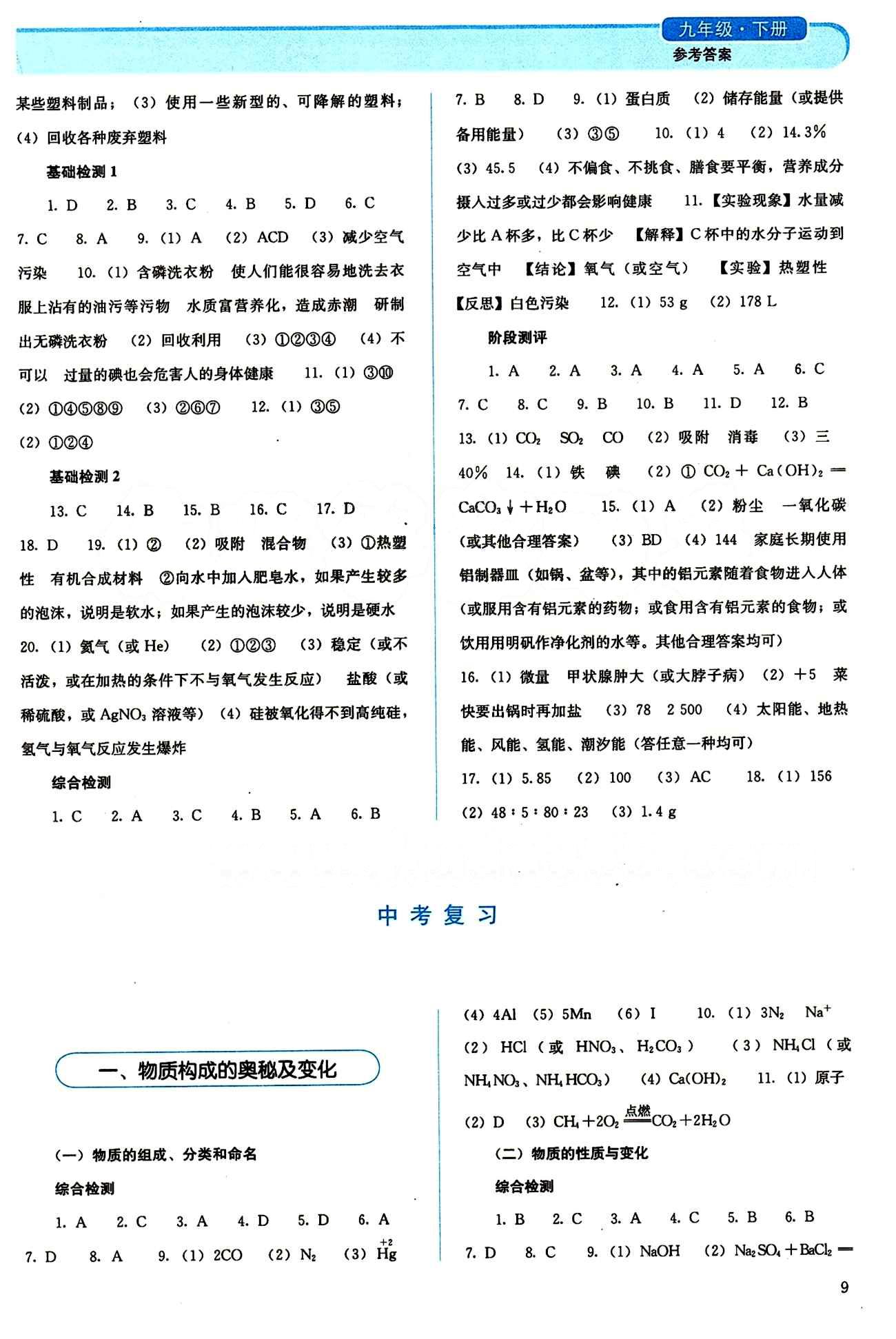 2015 人教金學(xué)典同步解析與測(cè)評(píng)九年級(jí)下冊(cè)化學(xué)人教版 中考復(fù)習(xí) [1]