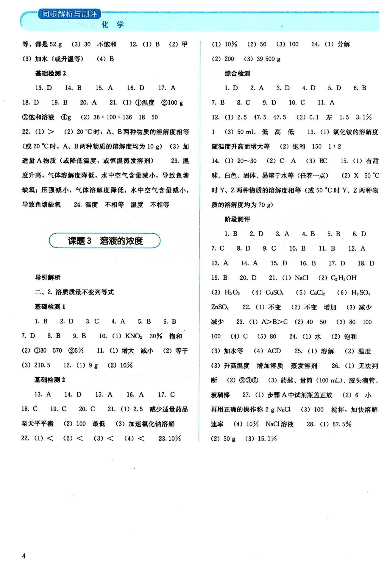 2015 人教金學(xué)典同步解析與測評九年級下冊化學(xué)人教版 第九單元　溶液 [2]