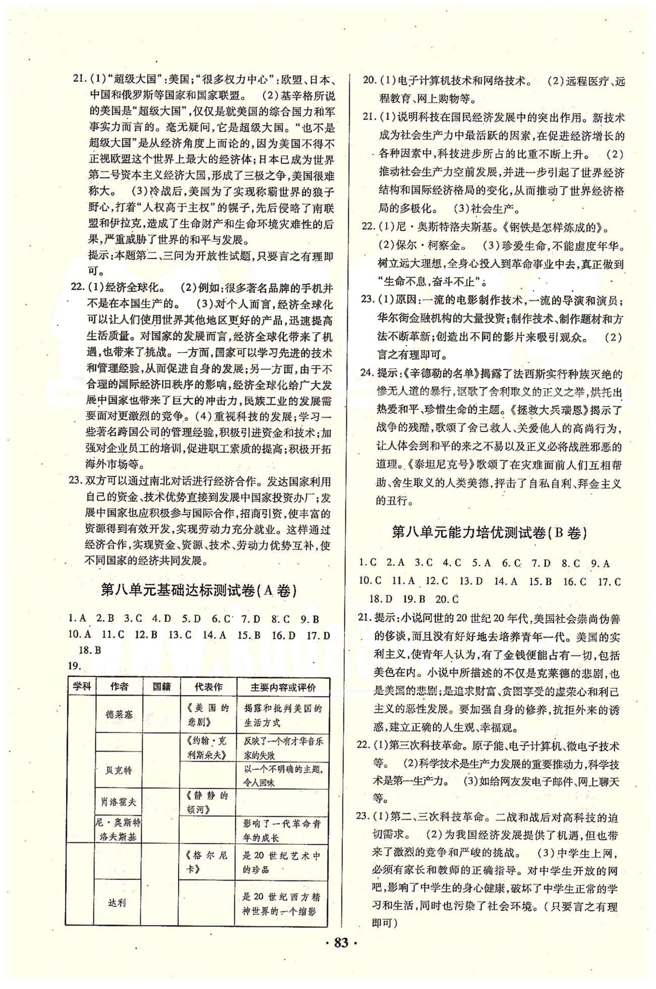 2015年优化夺标单元测试卷九年级历史下册人教版 第五单元-第八单元、期末、中考模拟 [4]