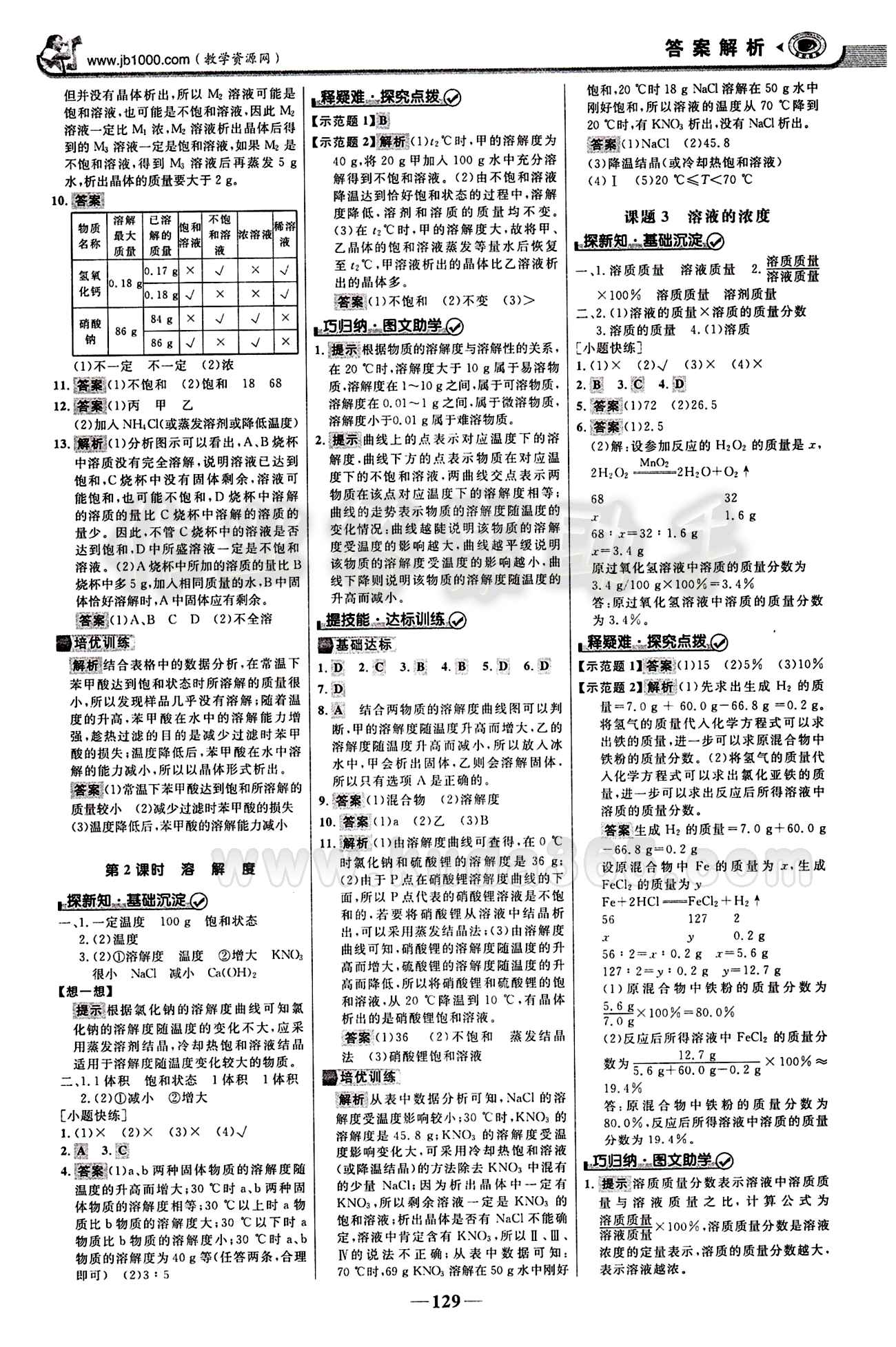 2015最版 世紀金榜 金榜學案九年級下化學浙江科學技術(shù)出版社 第九單元　溶液 [2]