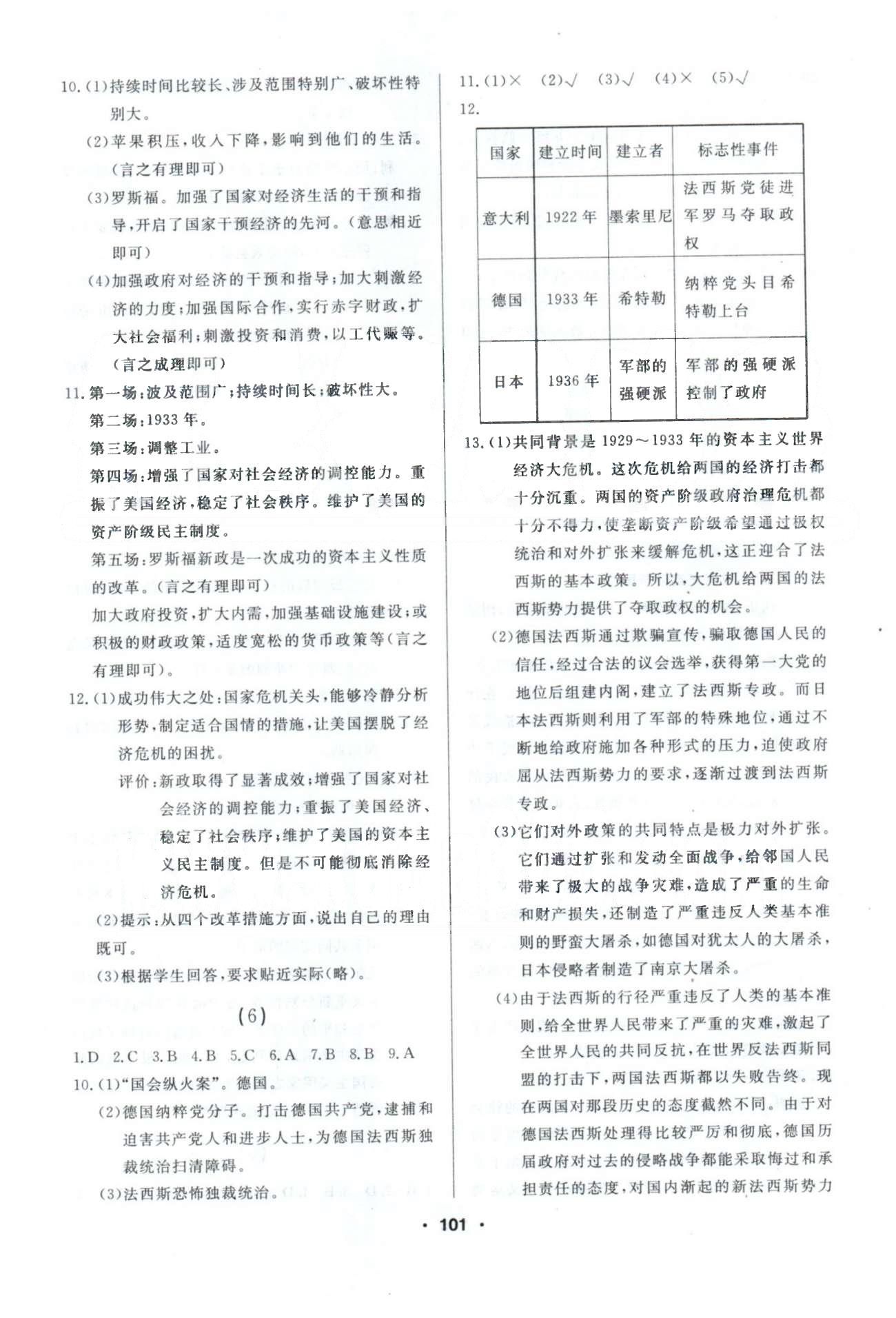 試題優(yōu)化課堂同步九年級下歷史延邊人民出版社 1-10 [3]