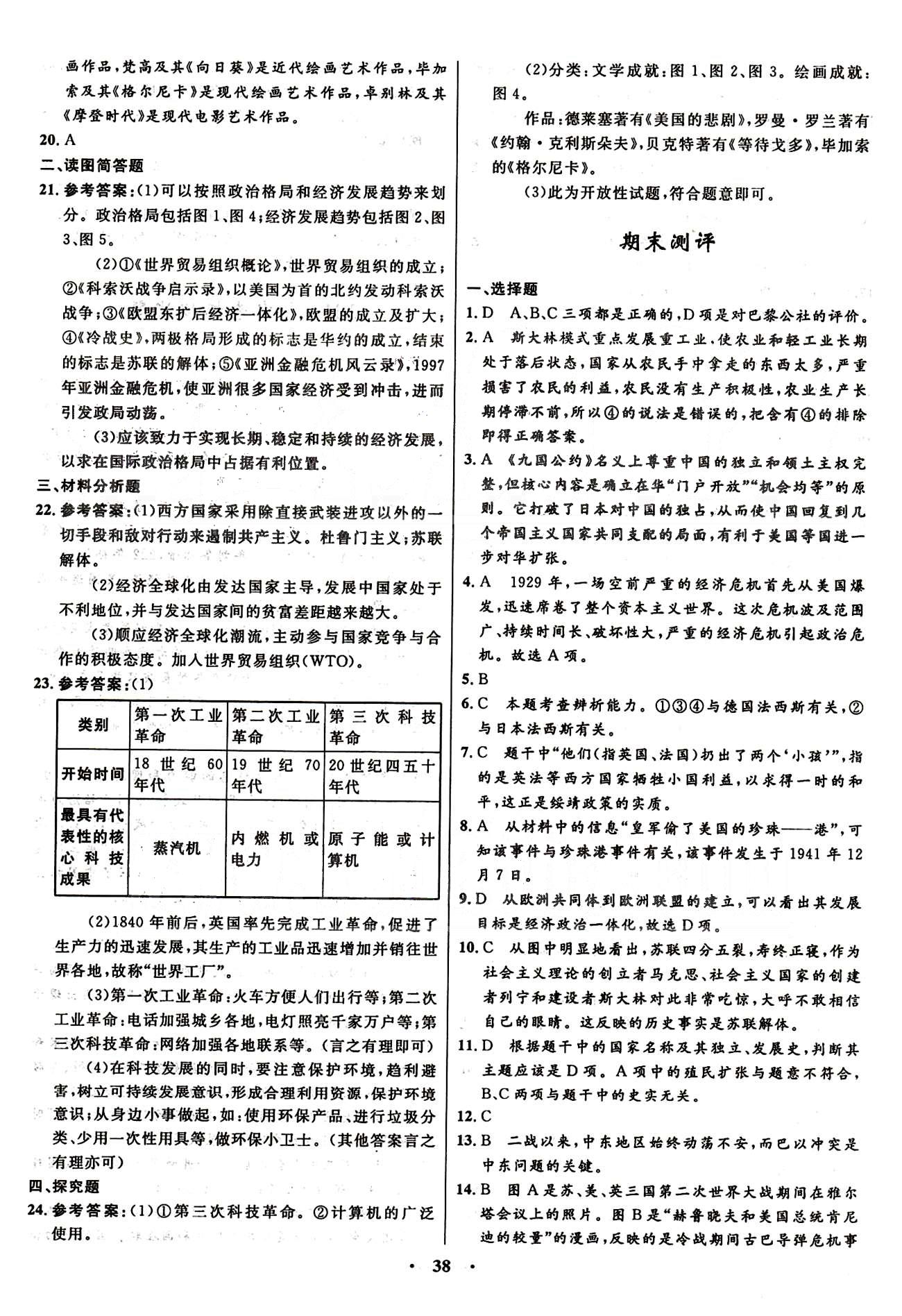 2015志鴻優(yōu)化初中同步測控全優(yōu)設(shè)計九年級下歷史知識出版社 單元測評 [6]