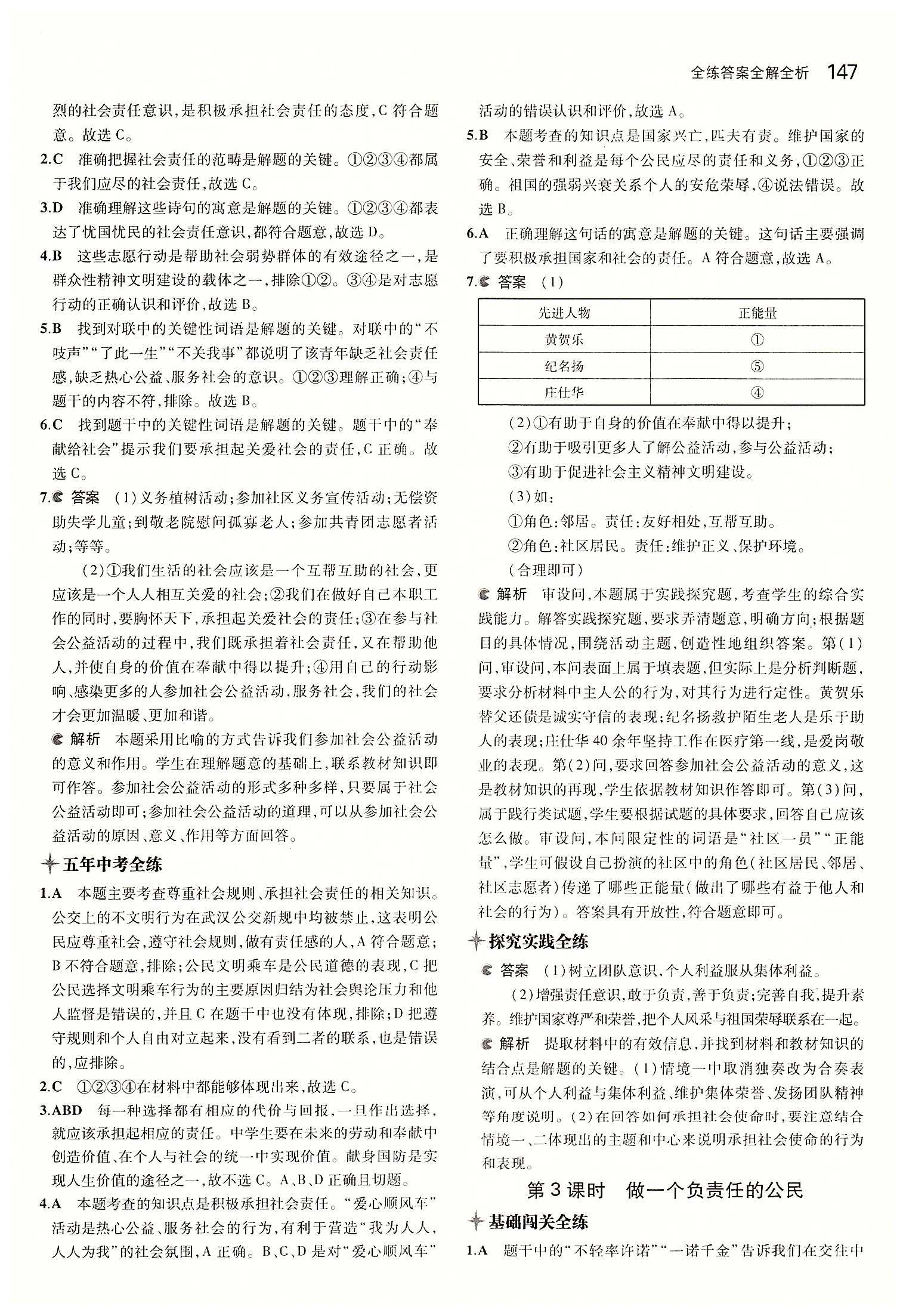 5年中考3年模擬 全練版九年級(jí)下其他教育科學(xué)出版社 第一單元 承擔(dān)責(zé)任 服務(wù)社會(huì) [5]