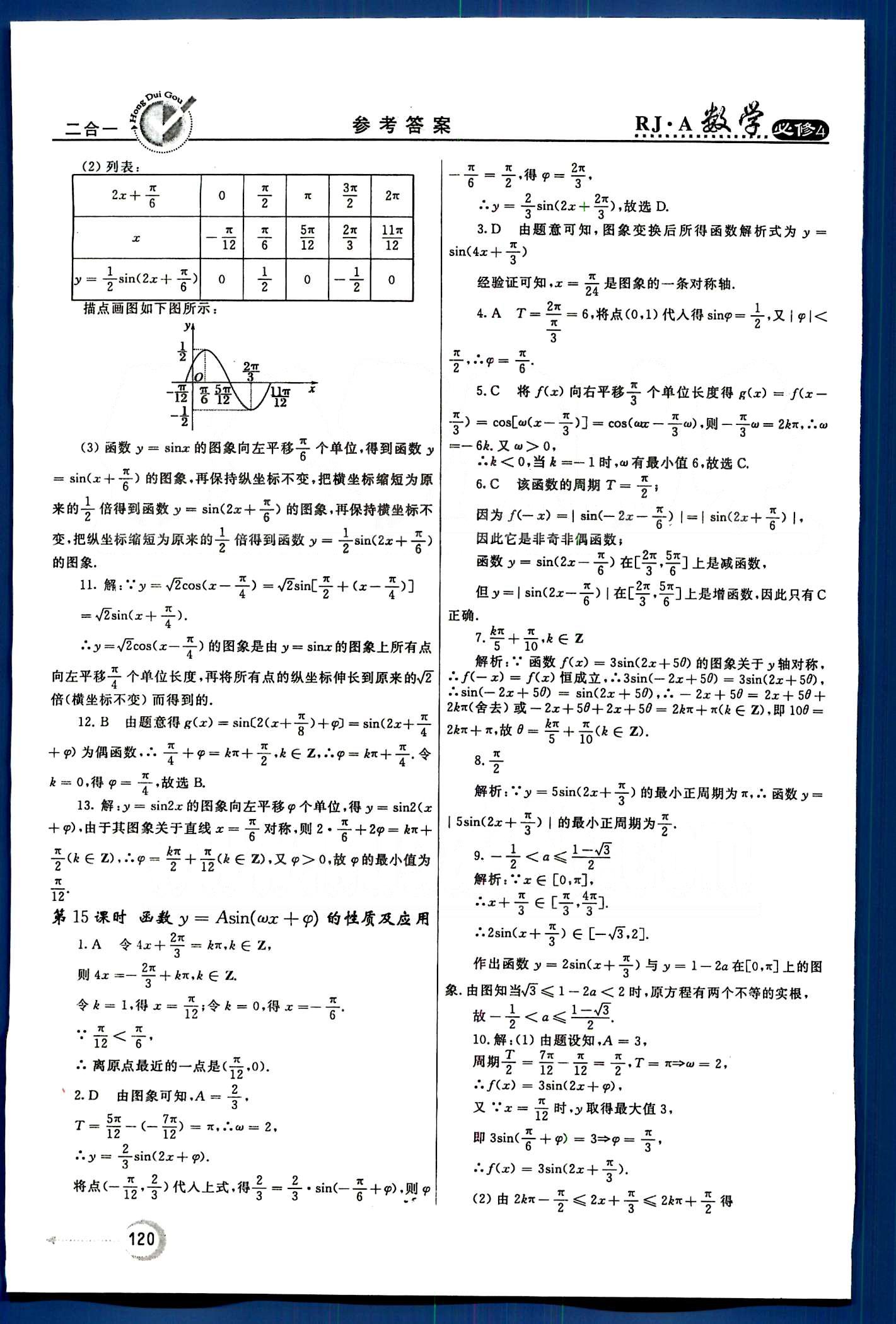 紅對(duì)勾-45分鐘作業(yè)與單元評(píng)估數(shù)學(xué)內(nèi)蒙古大學(xué)出版社必修 第一章　三角函數(shù) [12]