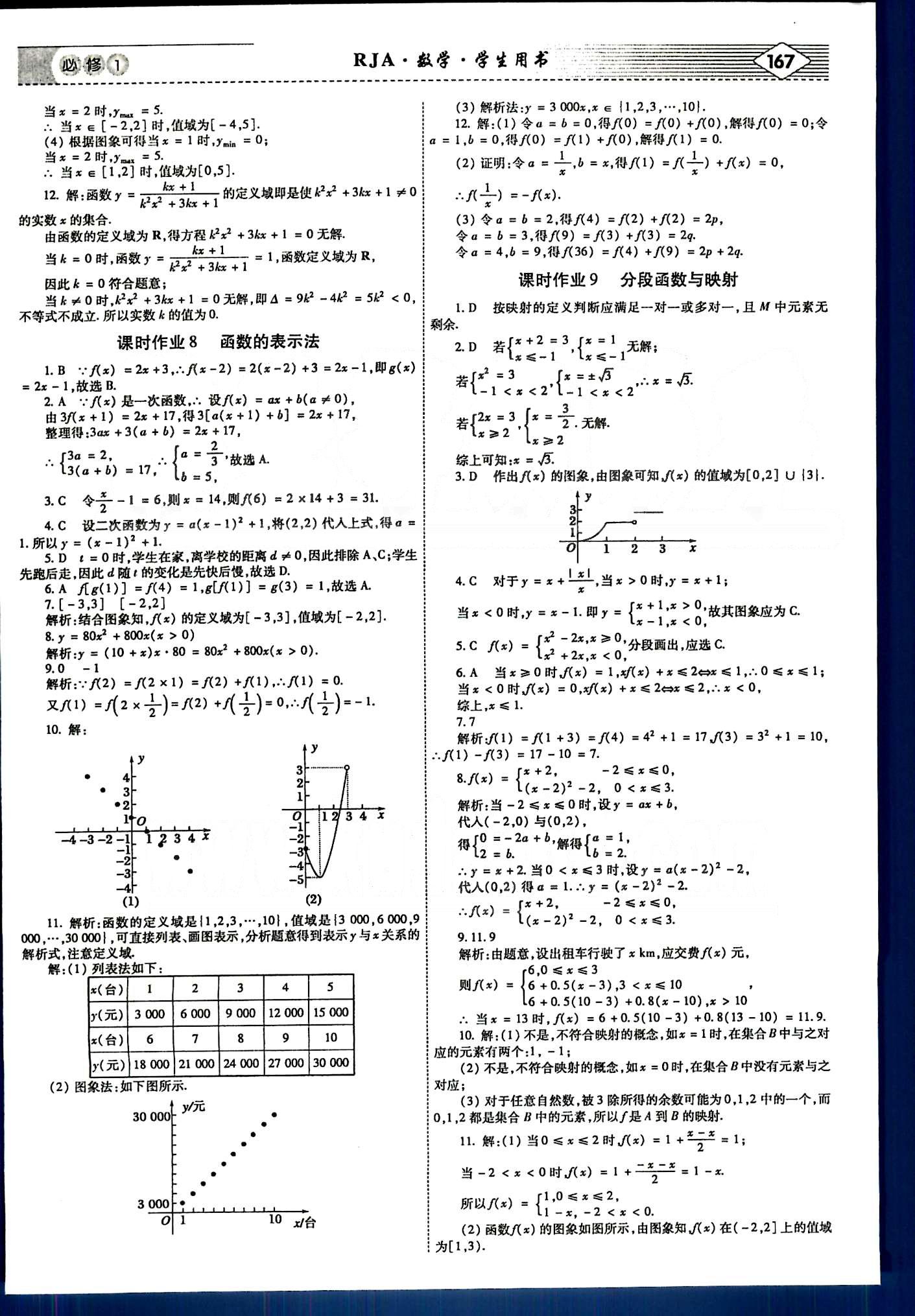 红对勾-讲与练数学内蒙古大学出版社必修1 课时手册 [4]