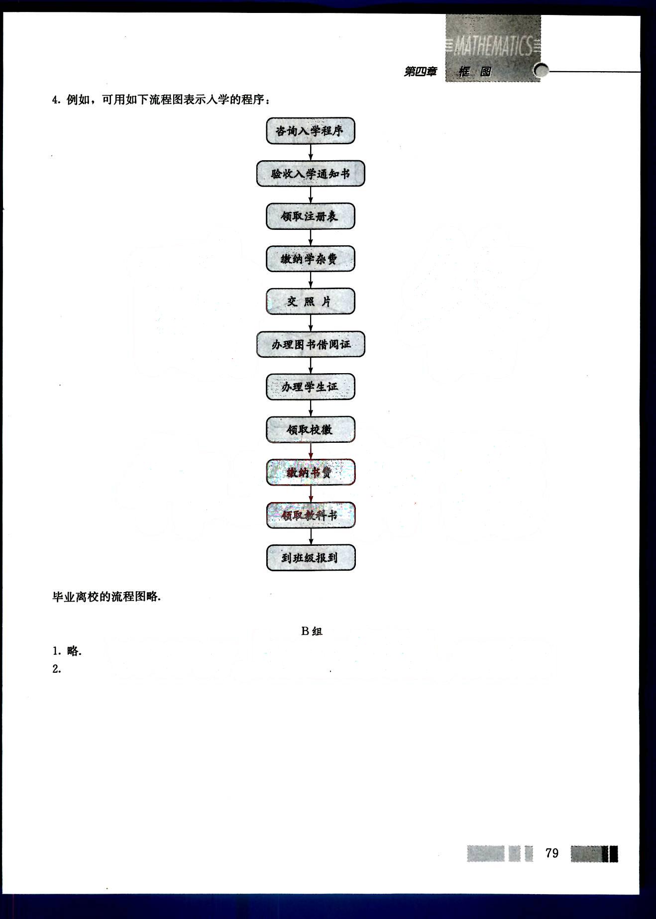 課本高中數(shù)學(xué)-選修1-2-人教版人民教育出版社 第8部分 [4]