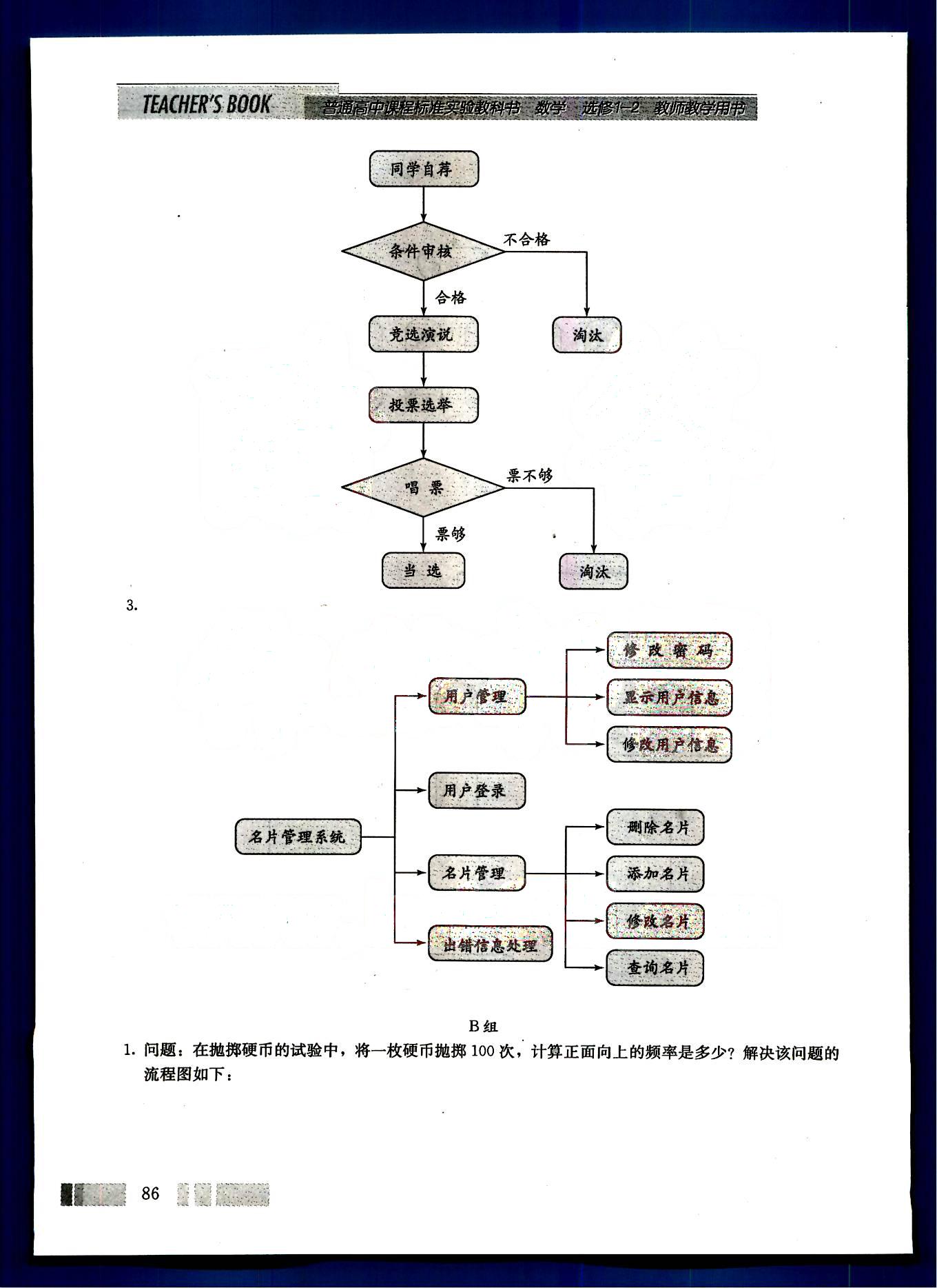 課本高中數(shù)學(xué)-選修1-2-人教版人民教育出版社 第9部分 [4]