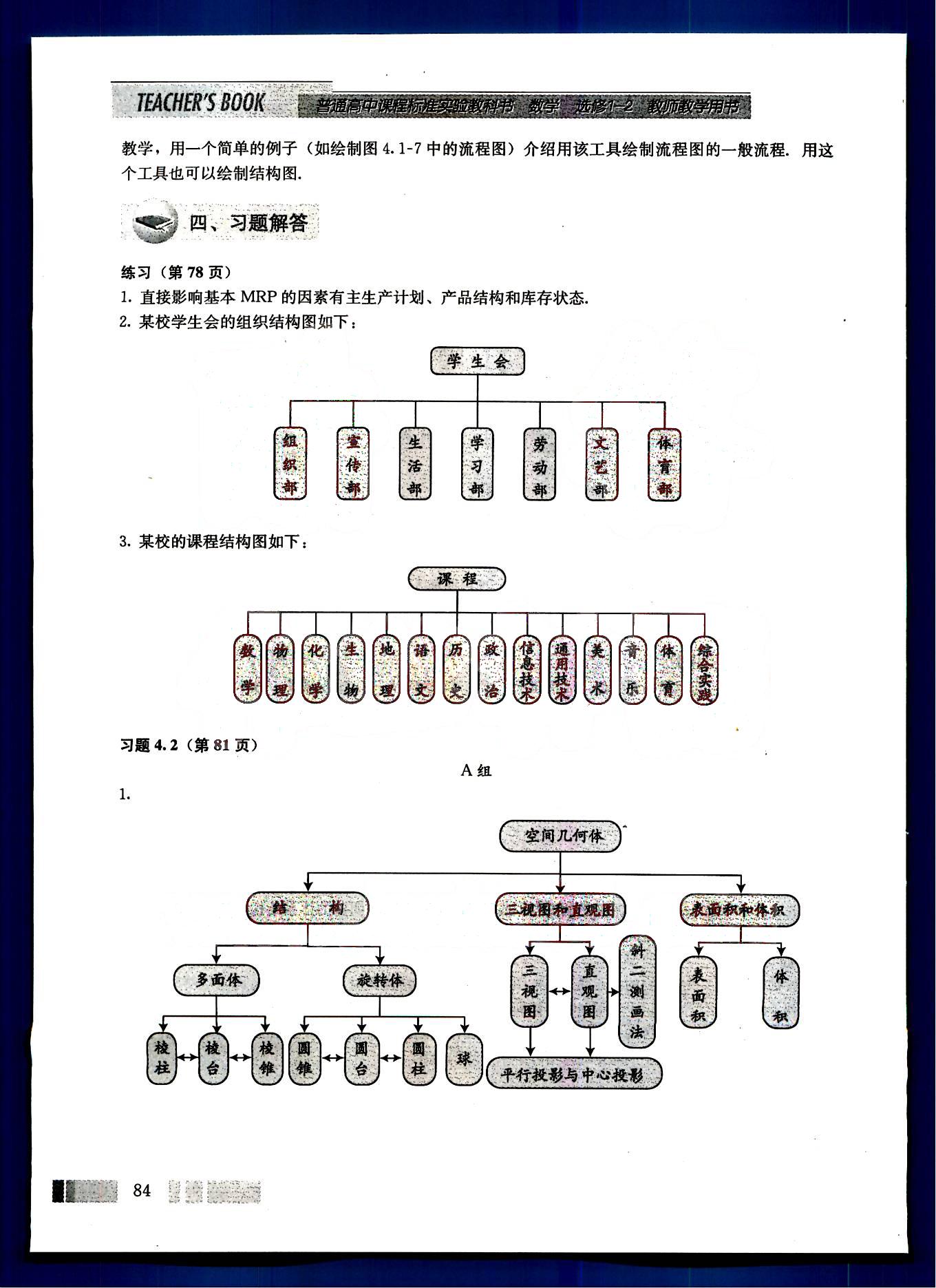 課本高中數(shù)學(xué)-選修1-2-人教版人民教育出版社 第9部分 [2]