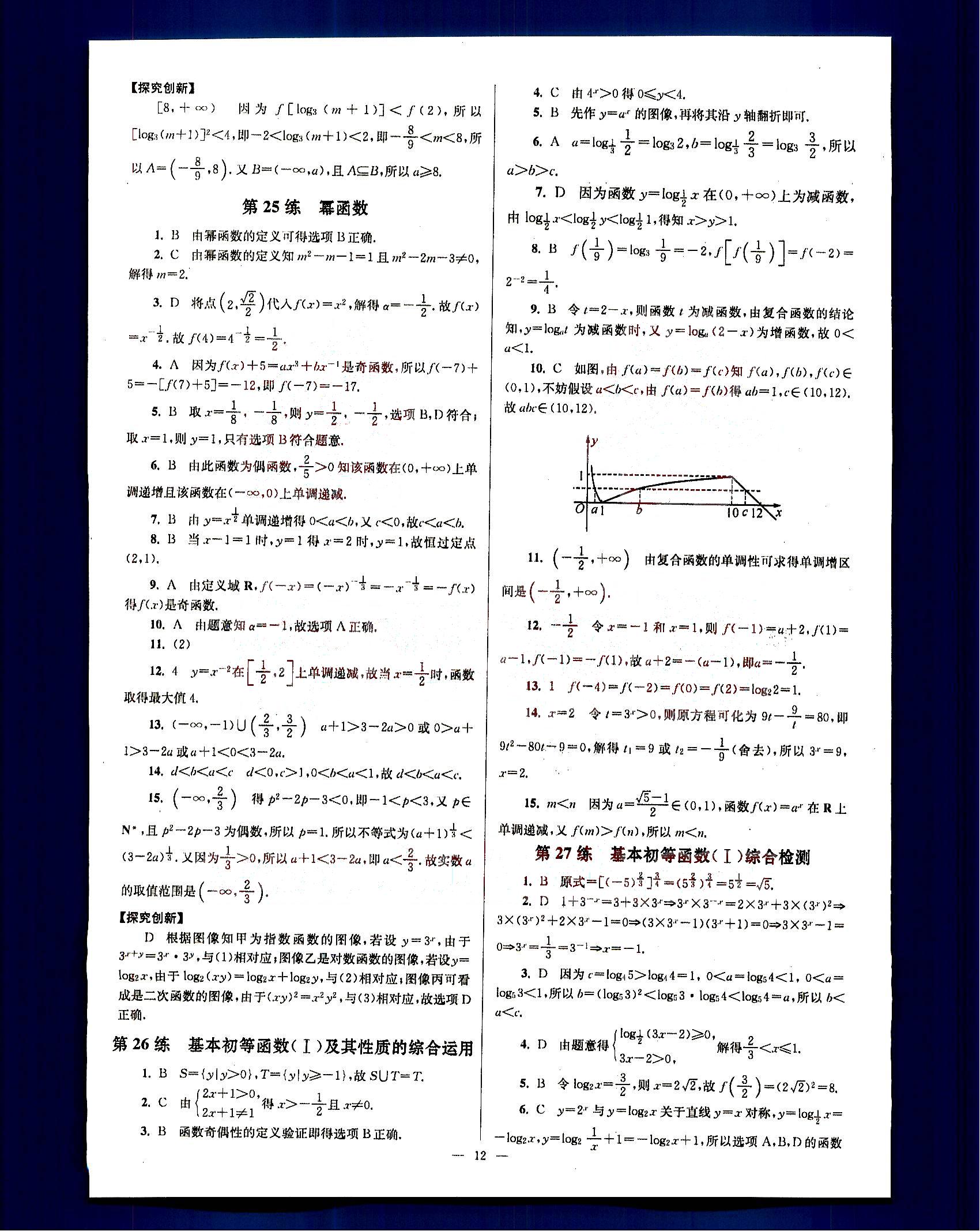 小題狂做-高中數(shù)學(xué)-大全集-課標(biāo)版南京大學(xué)出版社高中其他 第3部分 [2]