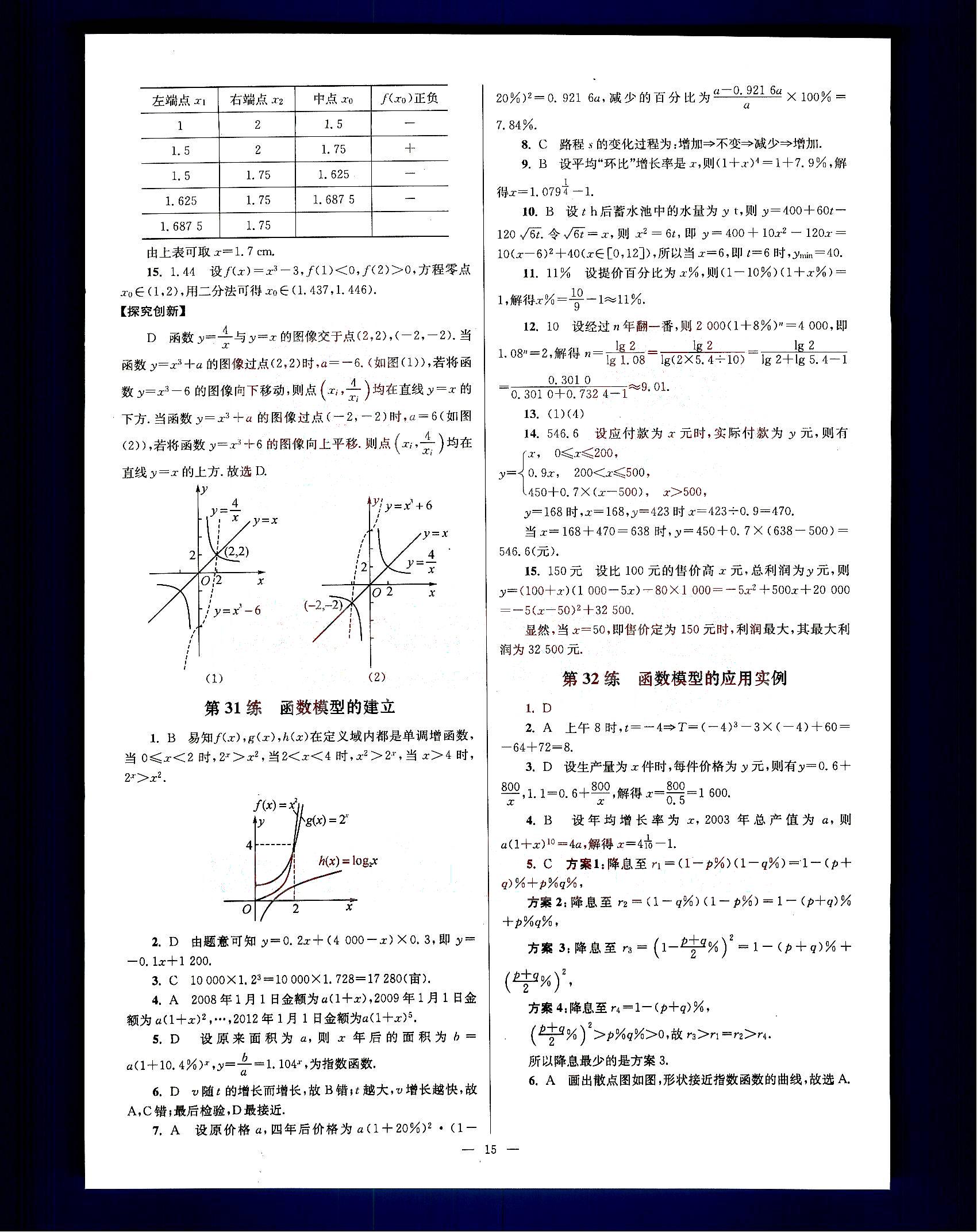 小題狂做-高中數(shù)學(xué)-大全集-課標(biāo)版南京大學(xué)出版社高中其他 第3部分 [5]