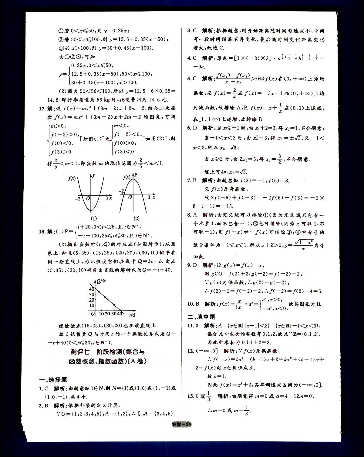 高中同步測(cè)控-優(yōu)化訓(xùn)練-單元評(píng)測(cè)-數(shù)學(xué)A-必修1人民教育出版社 第2部分 [3]