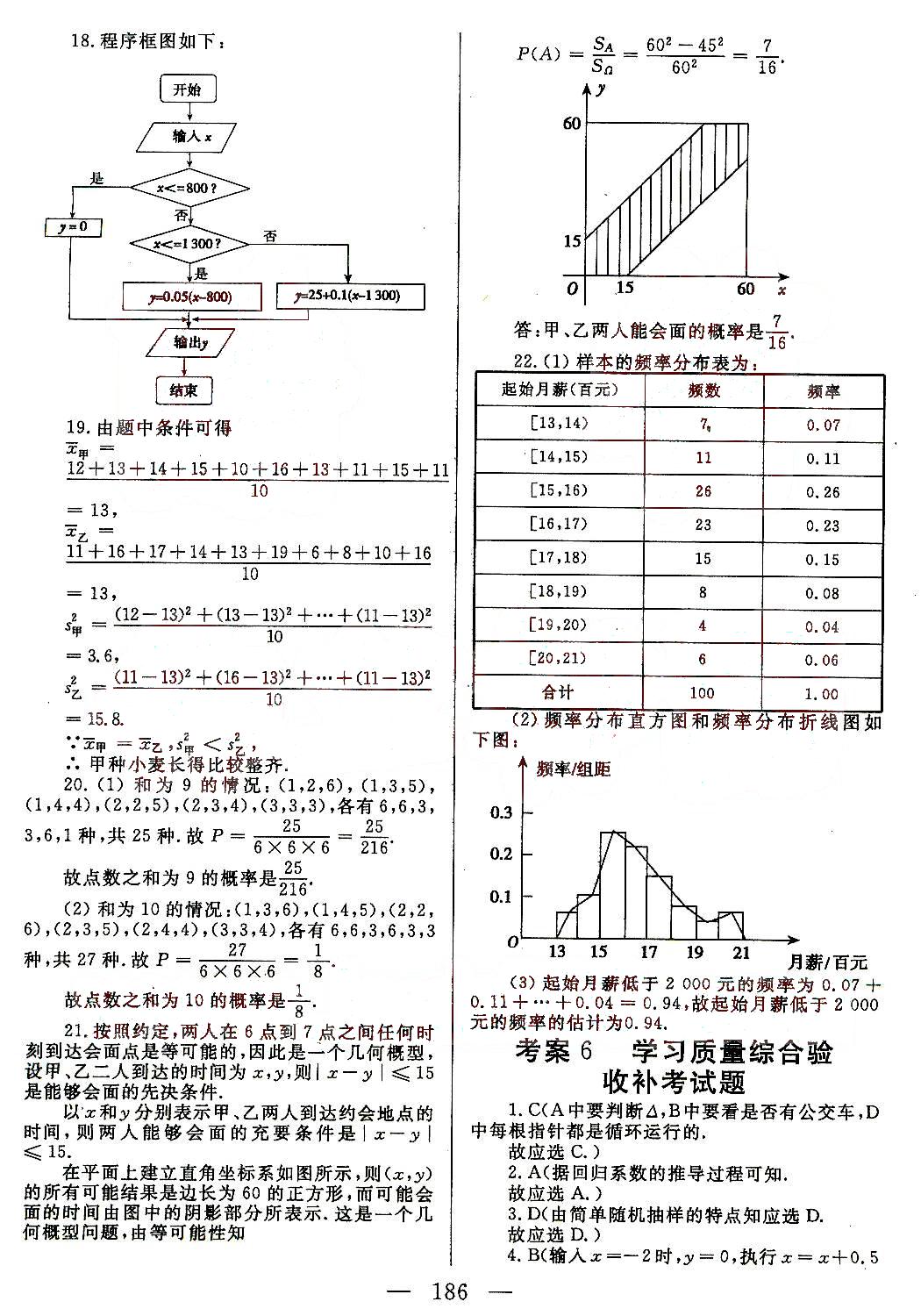 名師伴你行-高中同步導(dǎo)學(xué)案考案-數(shù)學(xué)-必修3天津人民出版社 第2部分 [3]