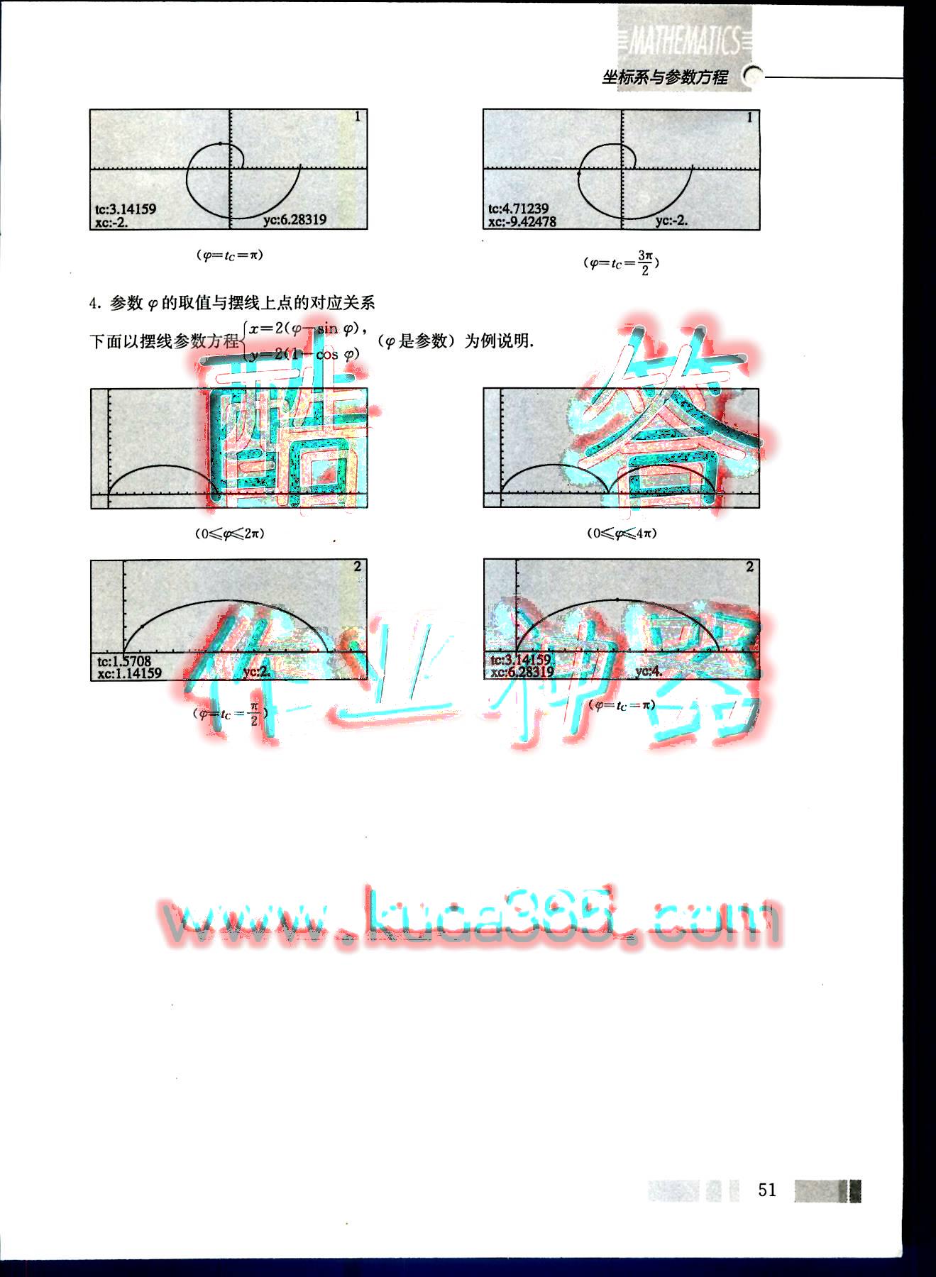 課本高中數(shù)學-選修4-4-人教版人民教育出版社 第5部分 [2]