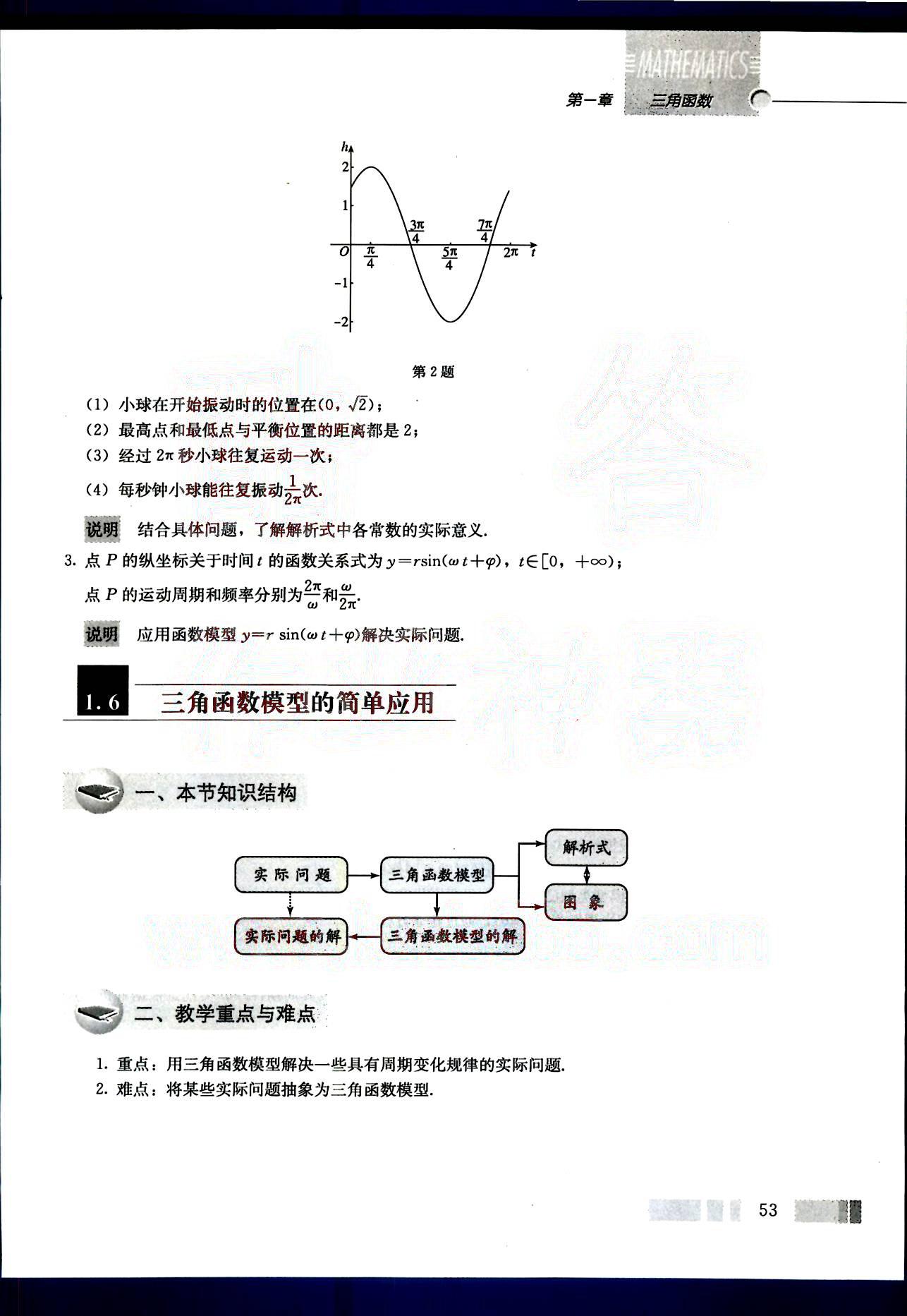 課本高中數(shù)學(xué)-必修4-人教版人民教育出版社 第6部分 [5]