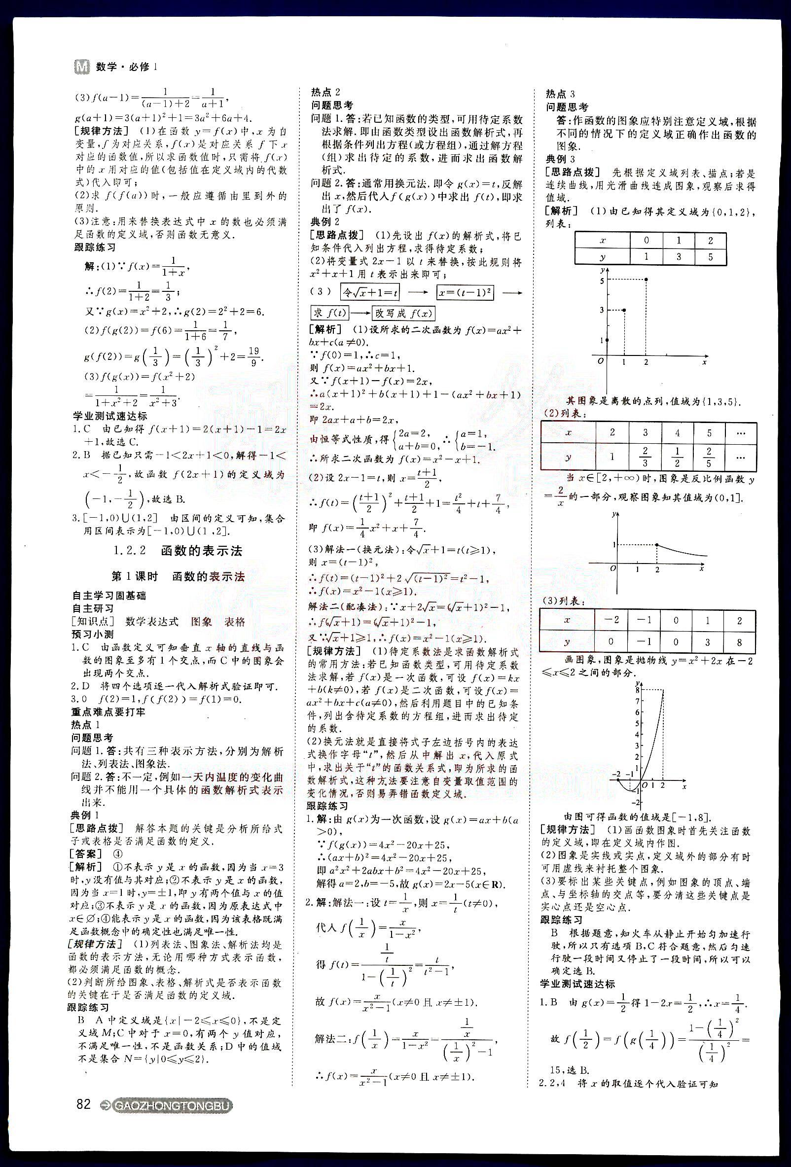 2015年名師伴你行高中同步導(dǎo)學(xué)案數(shù)學(xué)必修1人教版 第2部分 [1]