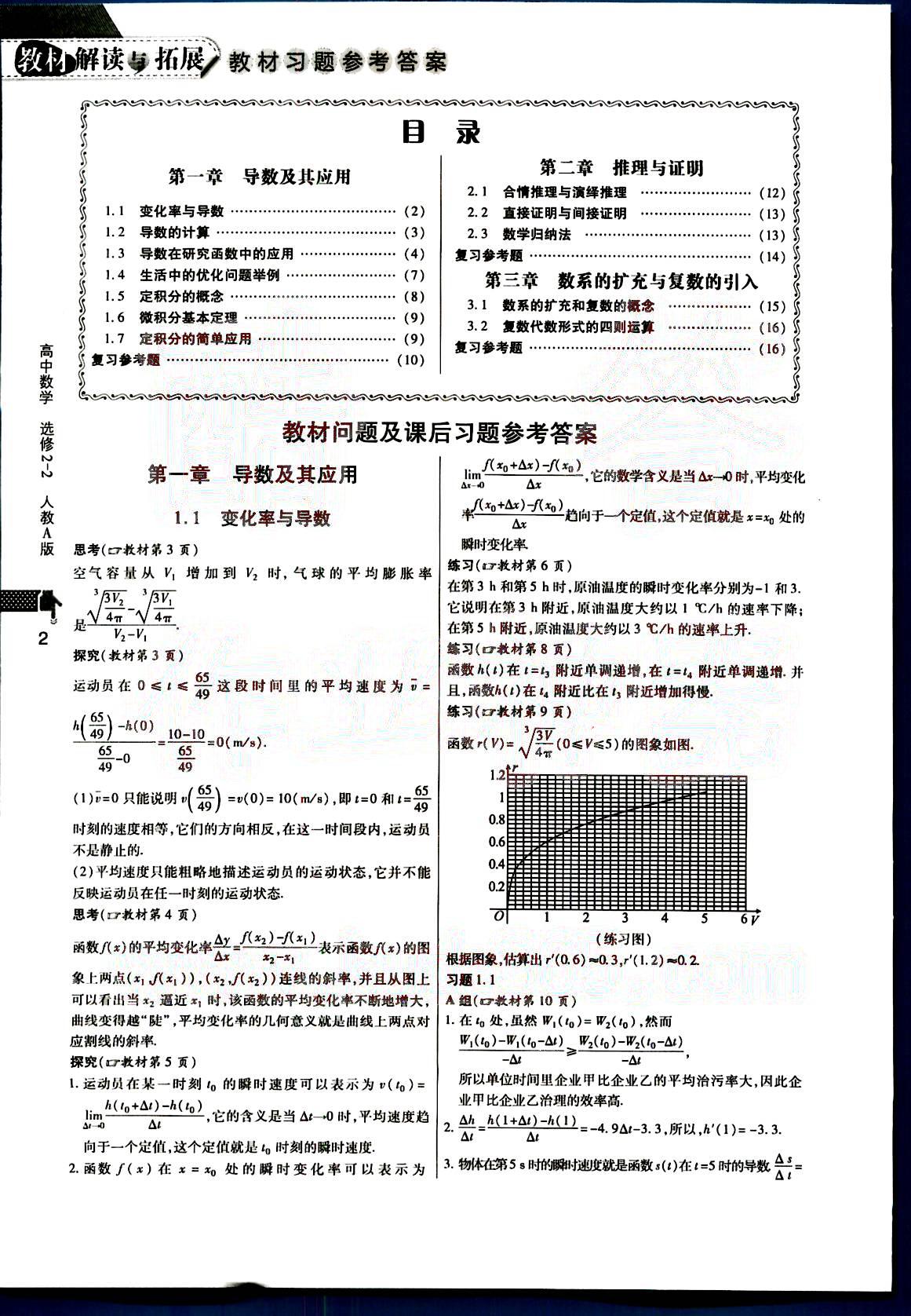 課本高中數(shù)學(xué)-選修2-2-人教版人民教育出版社 第1部分 [1]