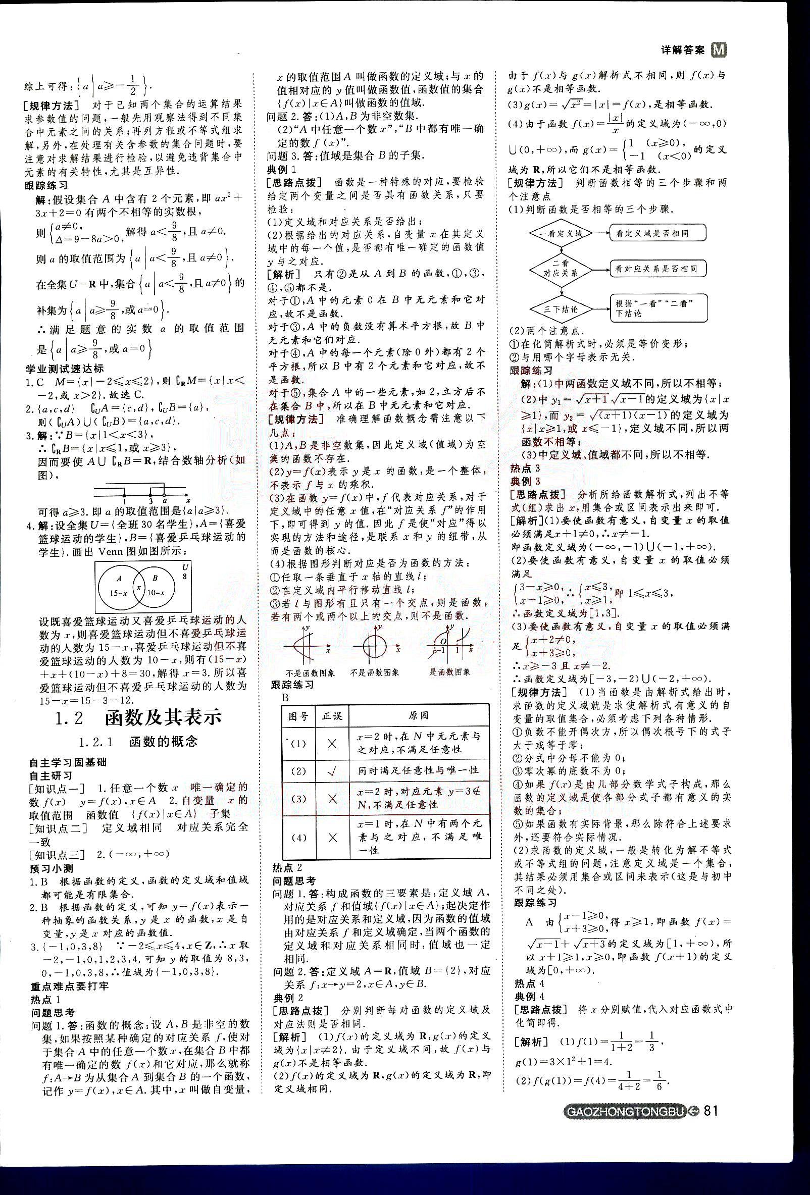 2015年名師伴你行高中同步導(dǎo)學(xué)案數(shù)學(xué)必修1人教版 第1部分 [5]