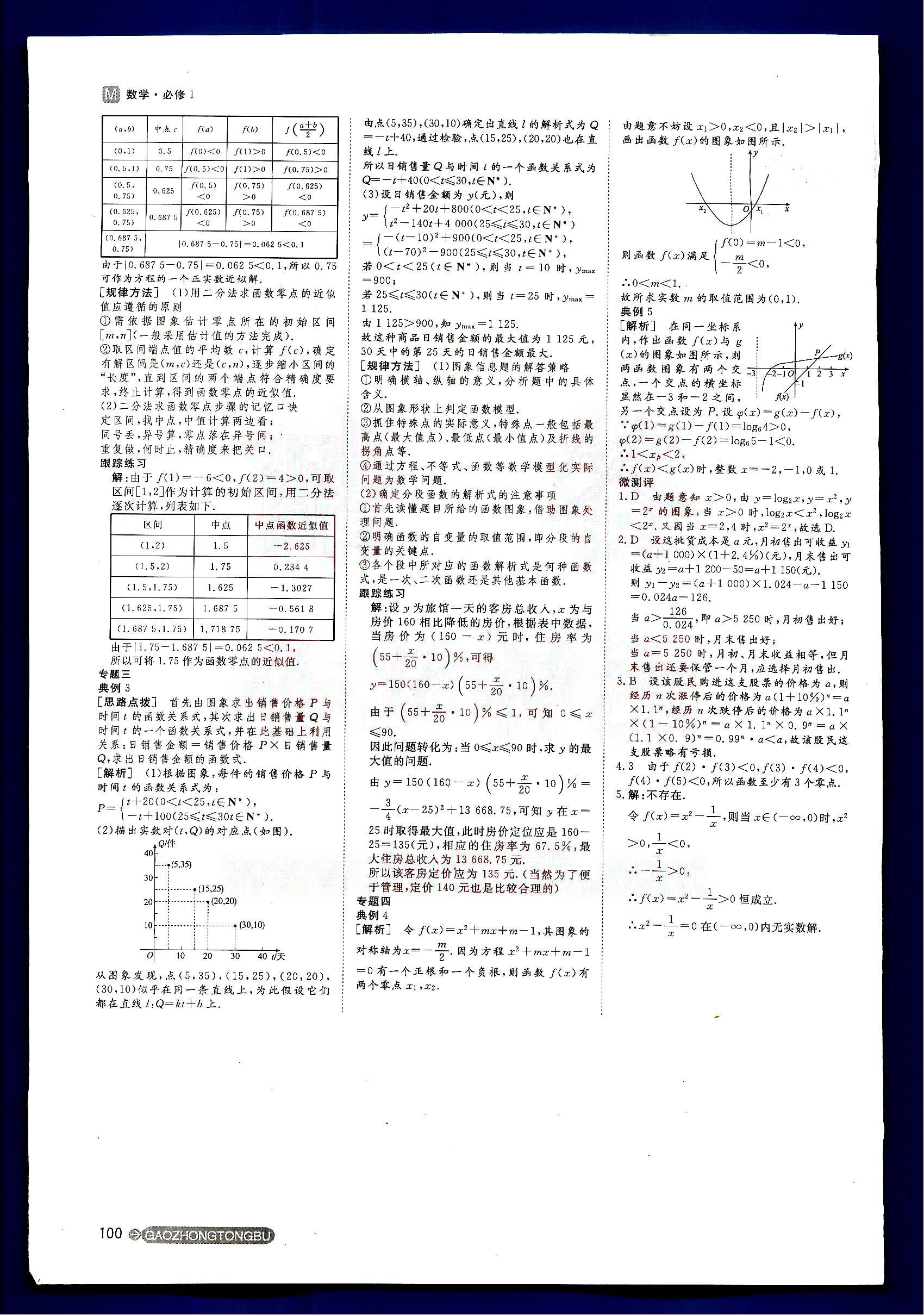 2015年名師伴你行高中同步導學案數(shù)學必修1人教版 第5部分 [4]