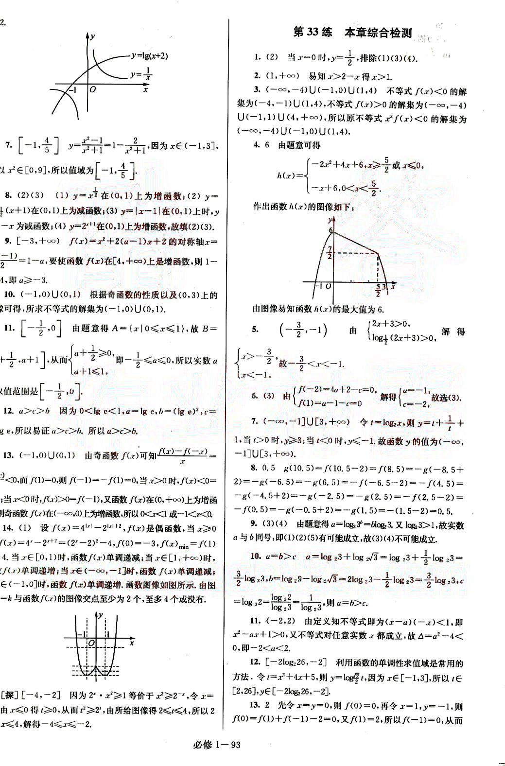 恩波教育小題狂做-高中數(shù)學(xué)-必修1-江蘇版南京大學(xué)出版社 第4部分 [2]