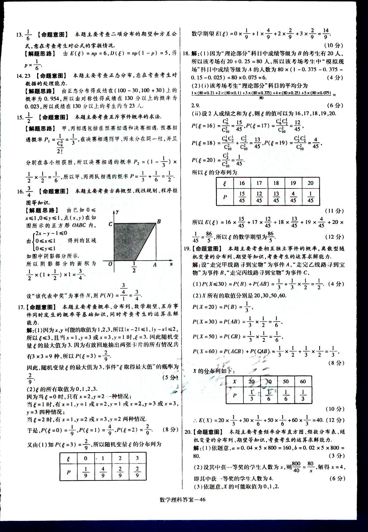 金考卷特快專遞-2015高考專題沖關(guān)訓(xùn)練-第3期-數(shù)學(xué)新疆青少年出版社 第10部分 [1]