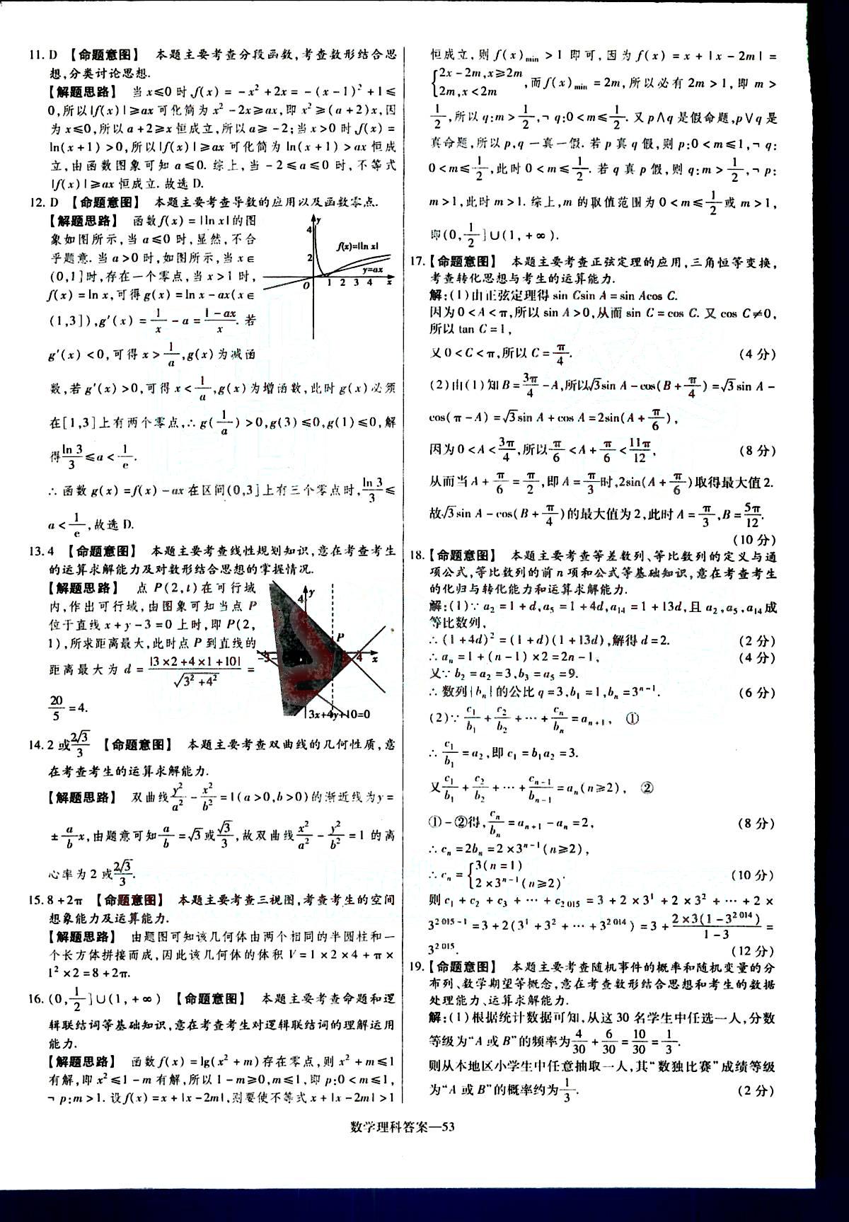 金考卷特快專遞-2015高考專題沖關(guān)訓(xùn)練-第3期-數(shù)學(xué)新疆青少年出版社 第11部分 [3]