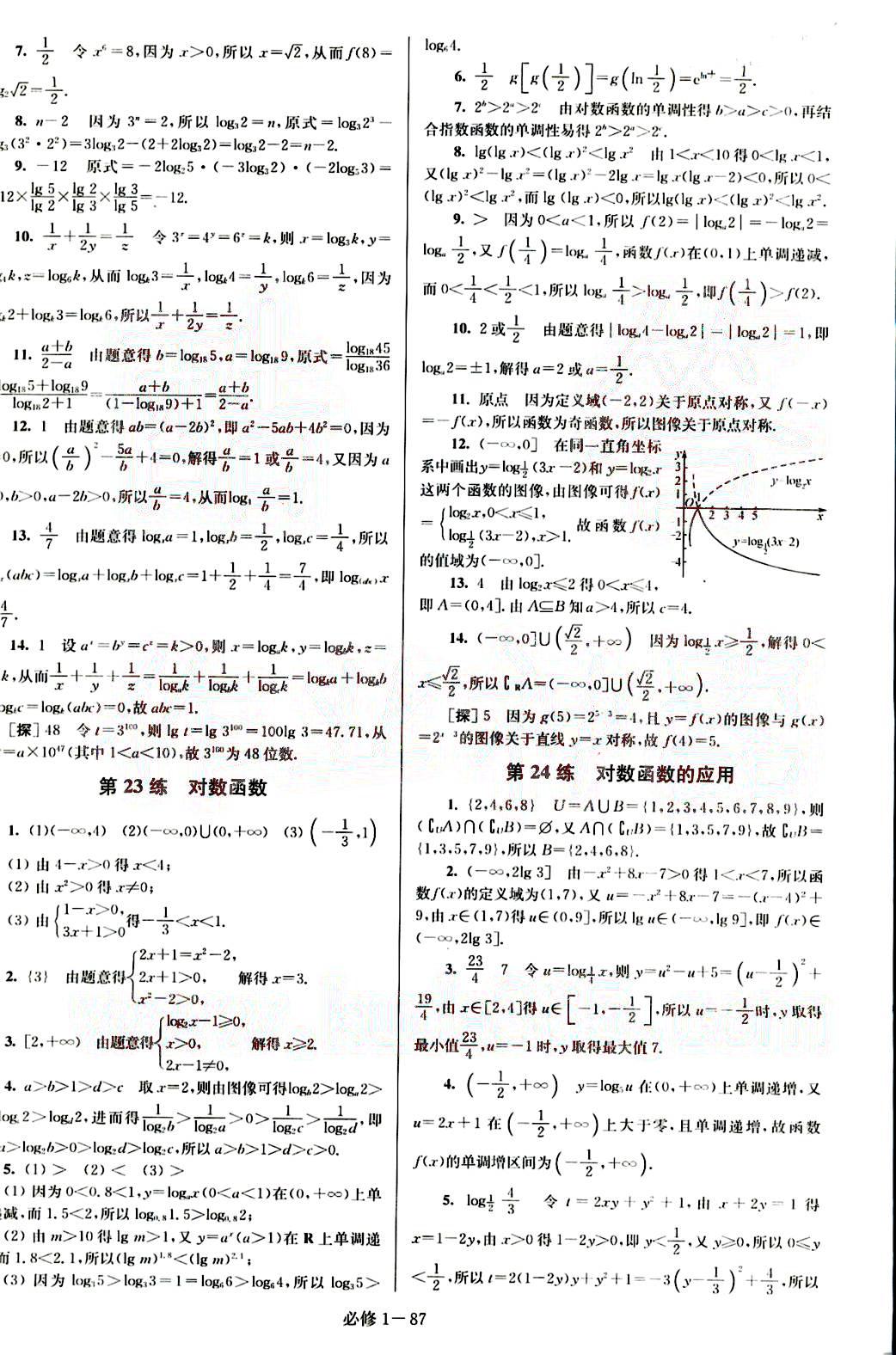 恩波教育小題狂做-高中數(shù)學-必修1-江蘇版南京大學出版社 第3部分 [1]