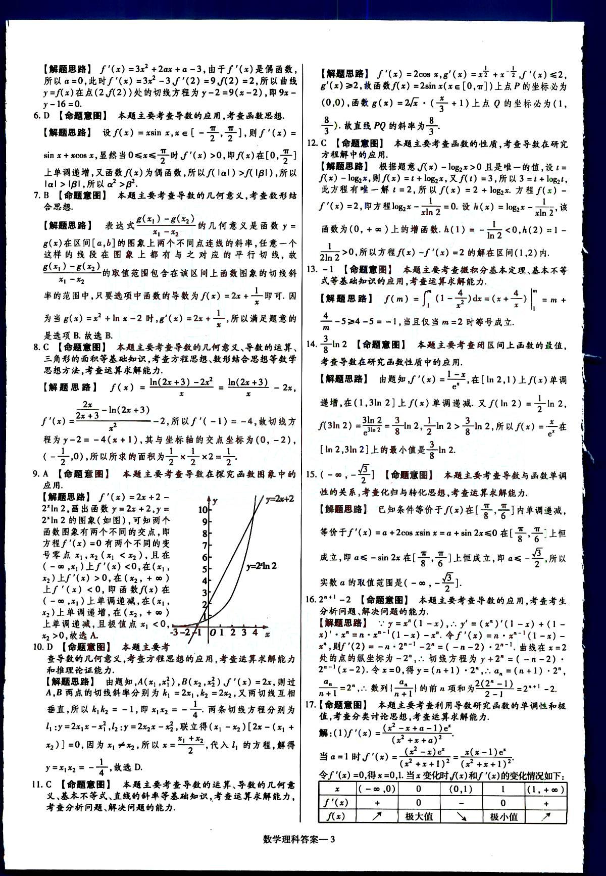 金考卷特快專遞-2015高考專題沖關(guān)訓(xùn)練-第3期-數(shù)學(xué)新疆青少年出版社 第1部分 [3]