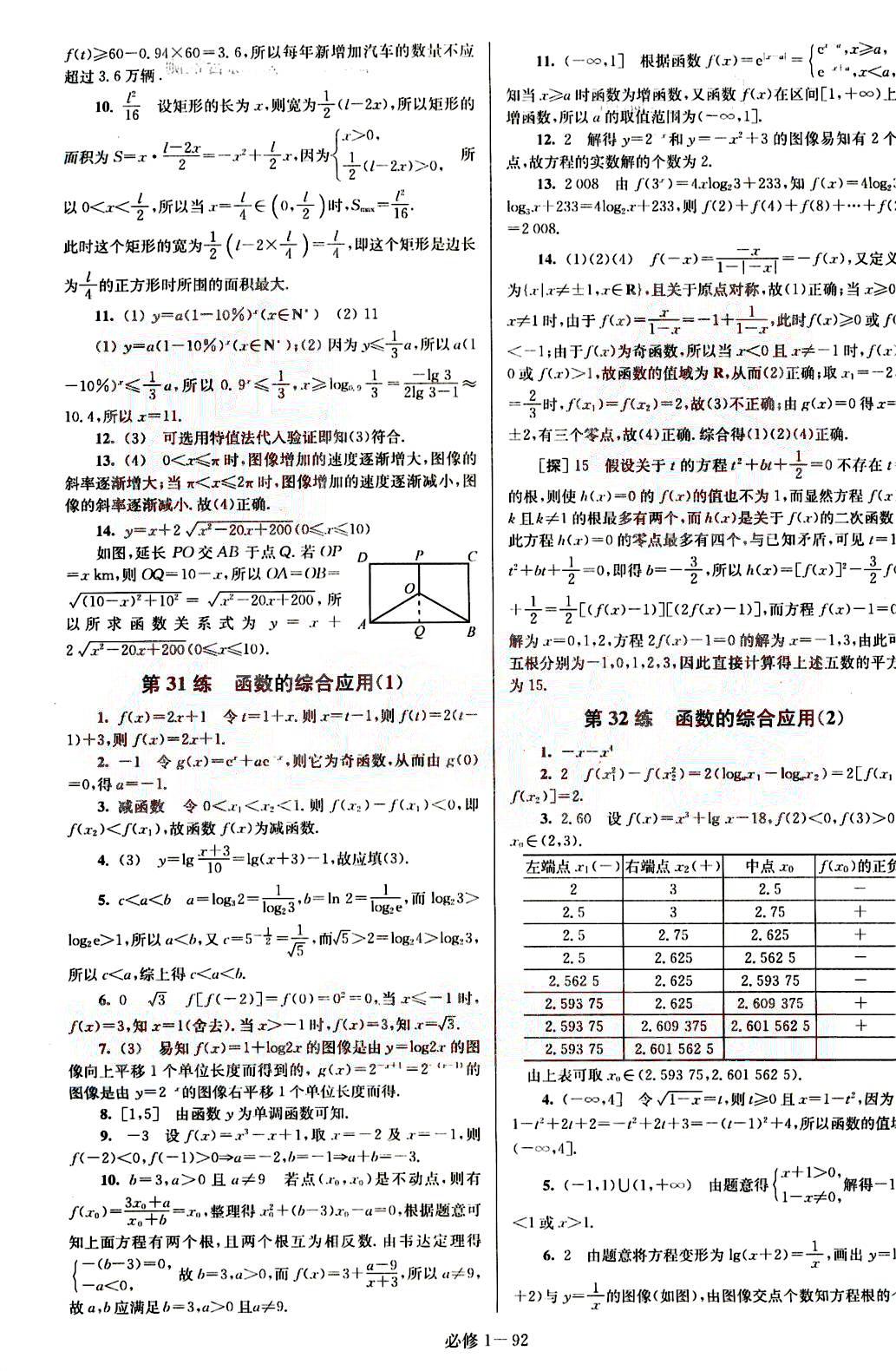 恩波教育小題狂做-高中數(shù)學-必修1-江蘇版南京大學出版社 第4部分 [1]