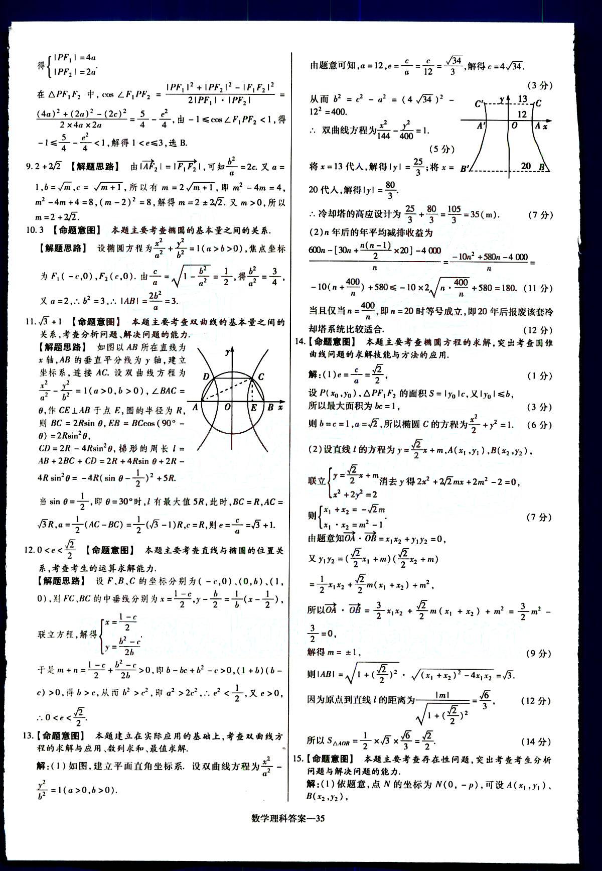 金考卷特快專遞-2015高考專題沖關訓練-第3期-數學新疆青少年出版社 第7部分 [5]