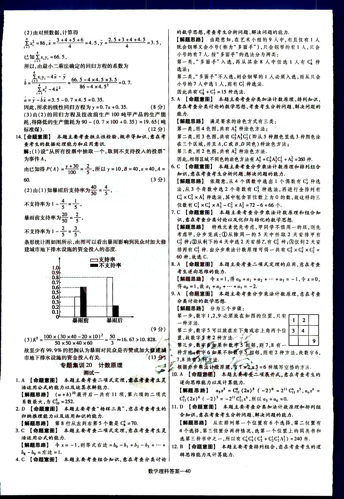 金考卷特快專遞-2015高考專題沖關(guān)訓(xùn)練-第3期-數(shù)學(xué)新疆青少年出版社 第8部分 [5]