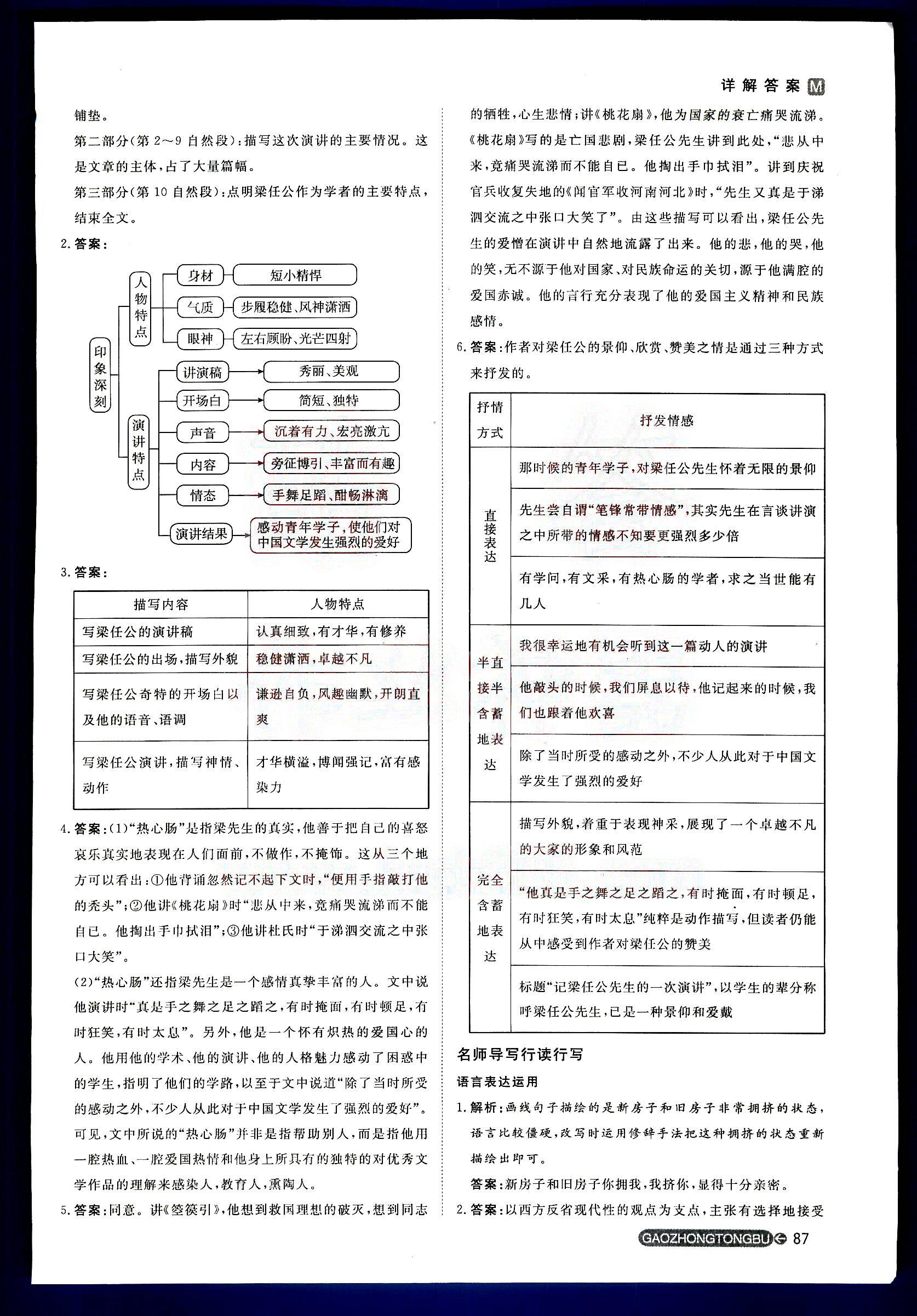 2015年名師伴你行高中同步導(dǎo)學(xué)案語文必修1人教版 第3部分 [1]