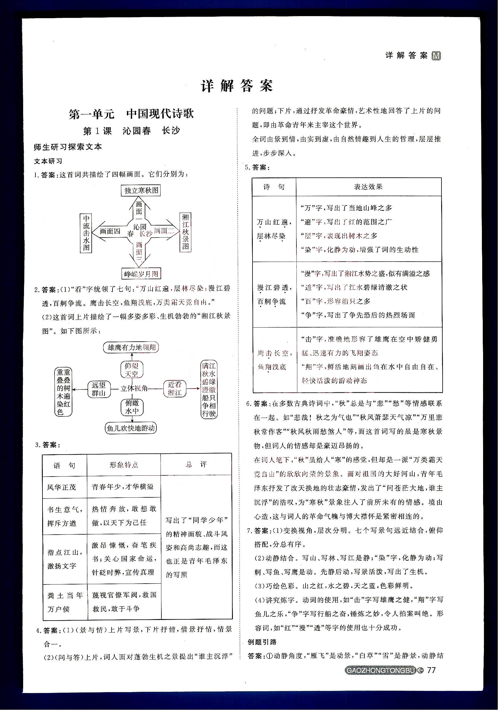 2015年名師伴你行高中同步導(dǎo)學(xué)案語文必修1人教版 第1部分 [1]