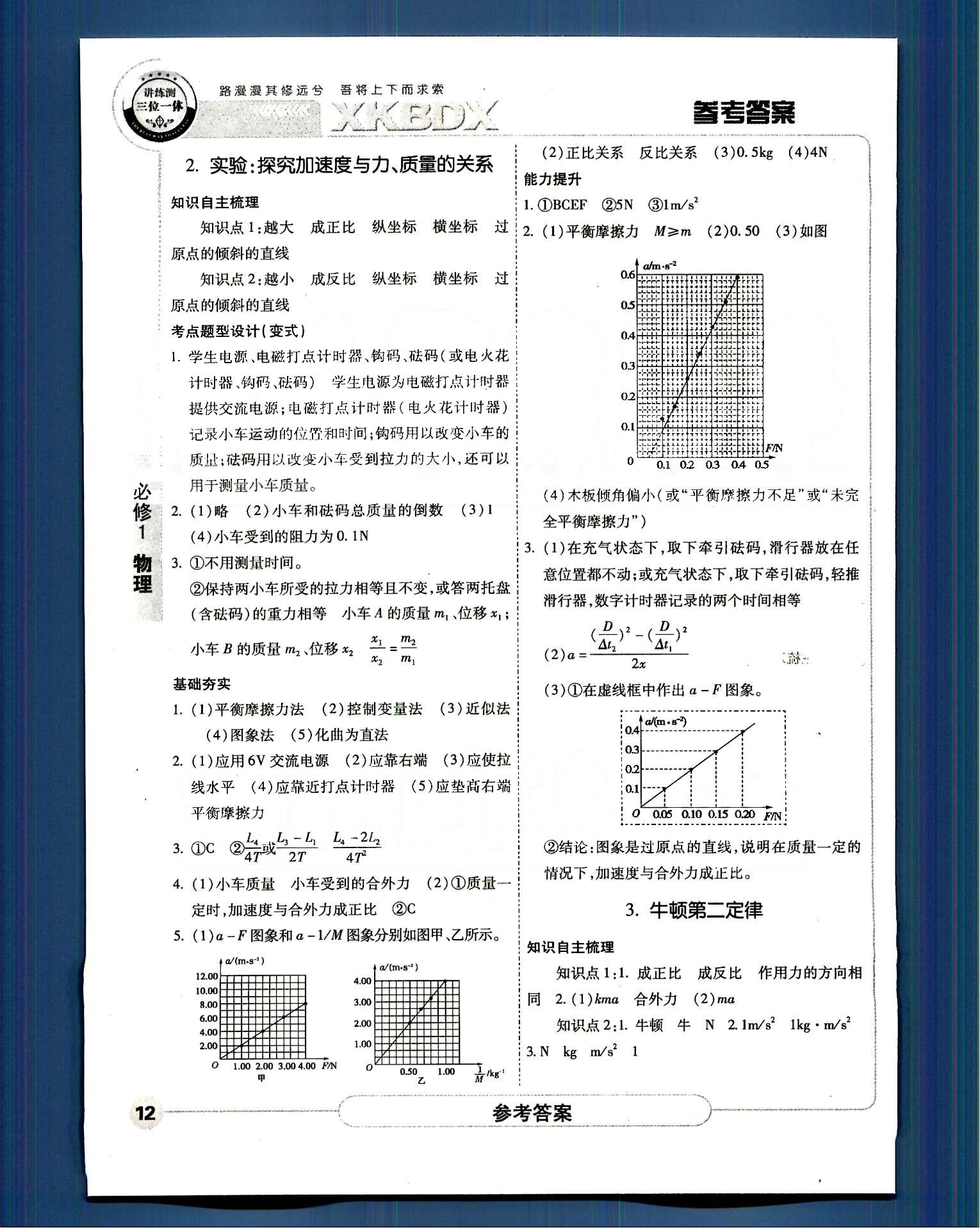 成才之路-高中新課程學(xué)習(xí)指導(dǎo)物理中國(guó)和平出版社必修1 第三章-第四章 [5]