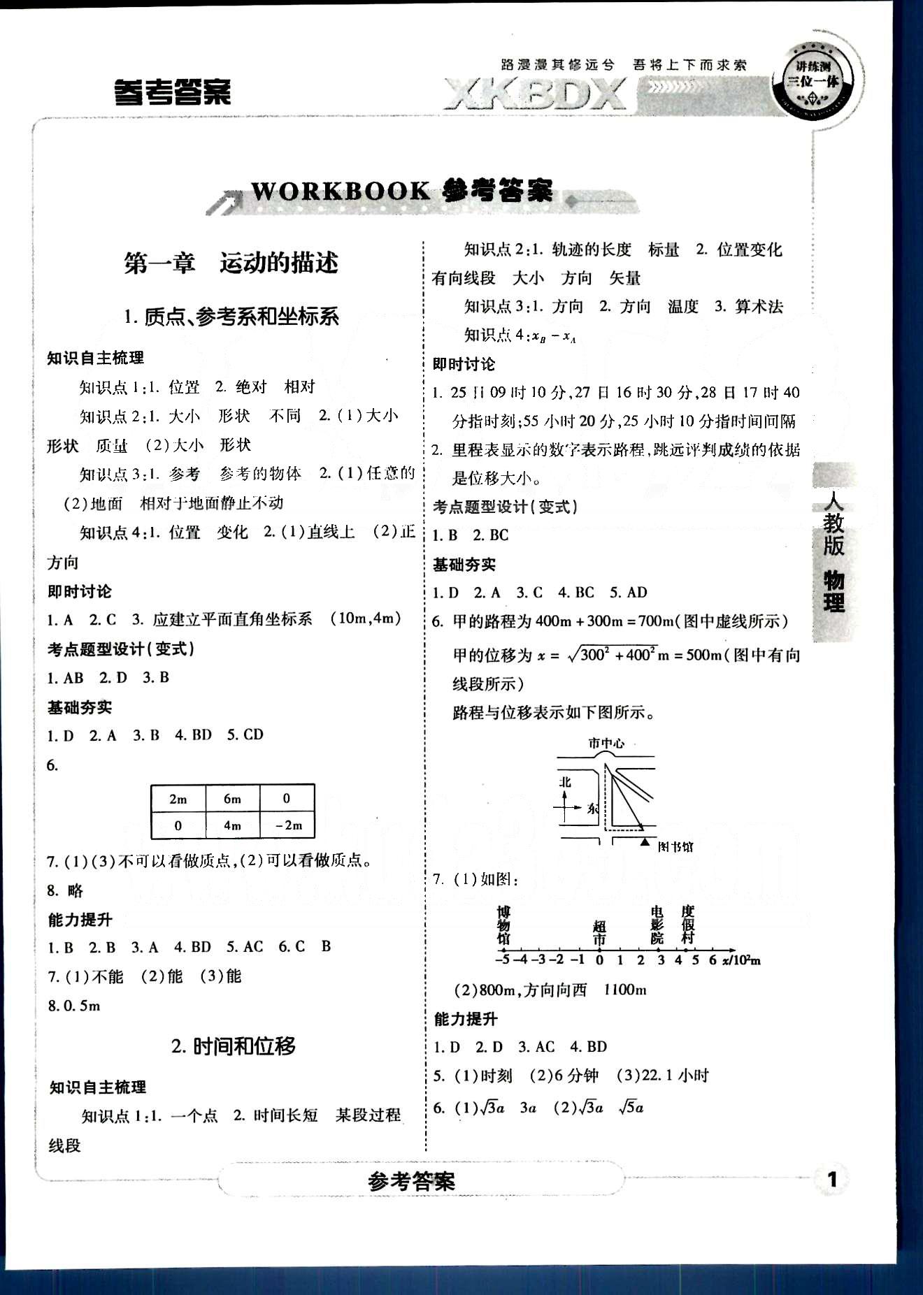 成才之路-高中新課程學(xué)習(xí)指導(dǎo)物理中國(guó)和平出版社必修1 第一章-第二章 [1]