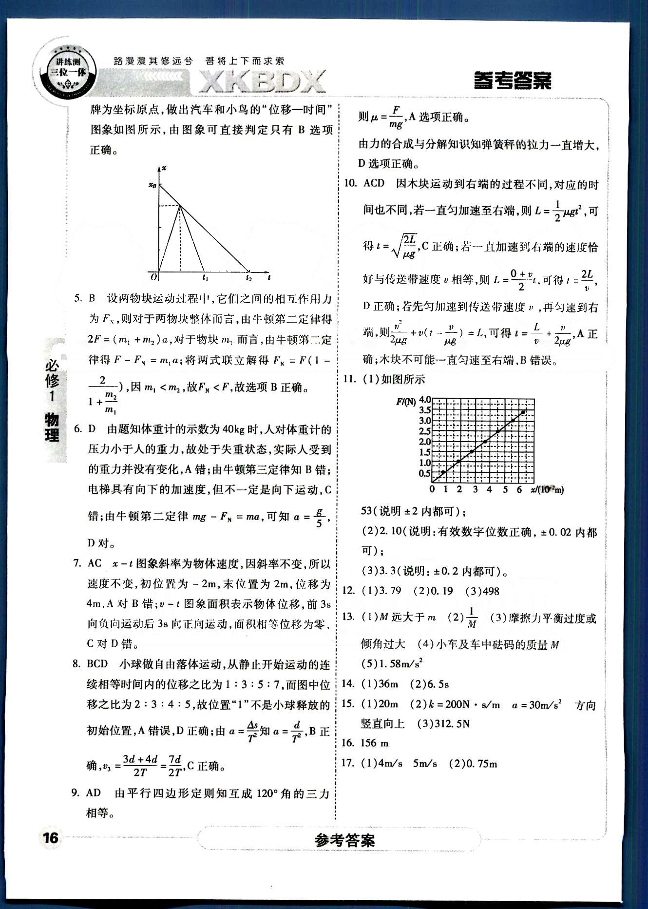 成才之路-高中新課程學(xué)習(xí)指導(dǎo)物理中國和平出版社必修1 第三章-第四章 [9]