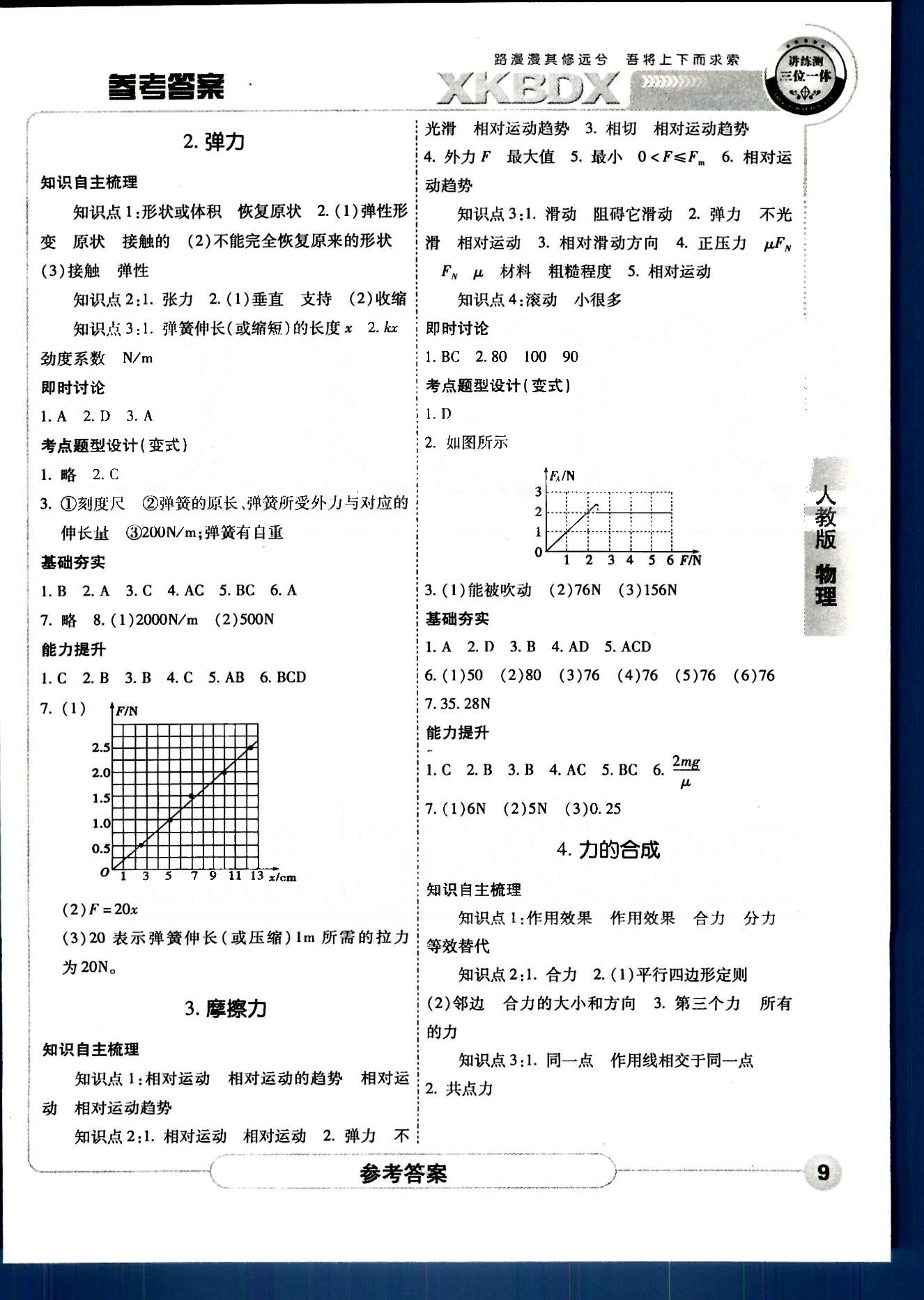 成才之路-高中新課程學(xué)習(xí)指導(dǎo)物理中國和平出版社必修1 第三章-第四章 [2]