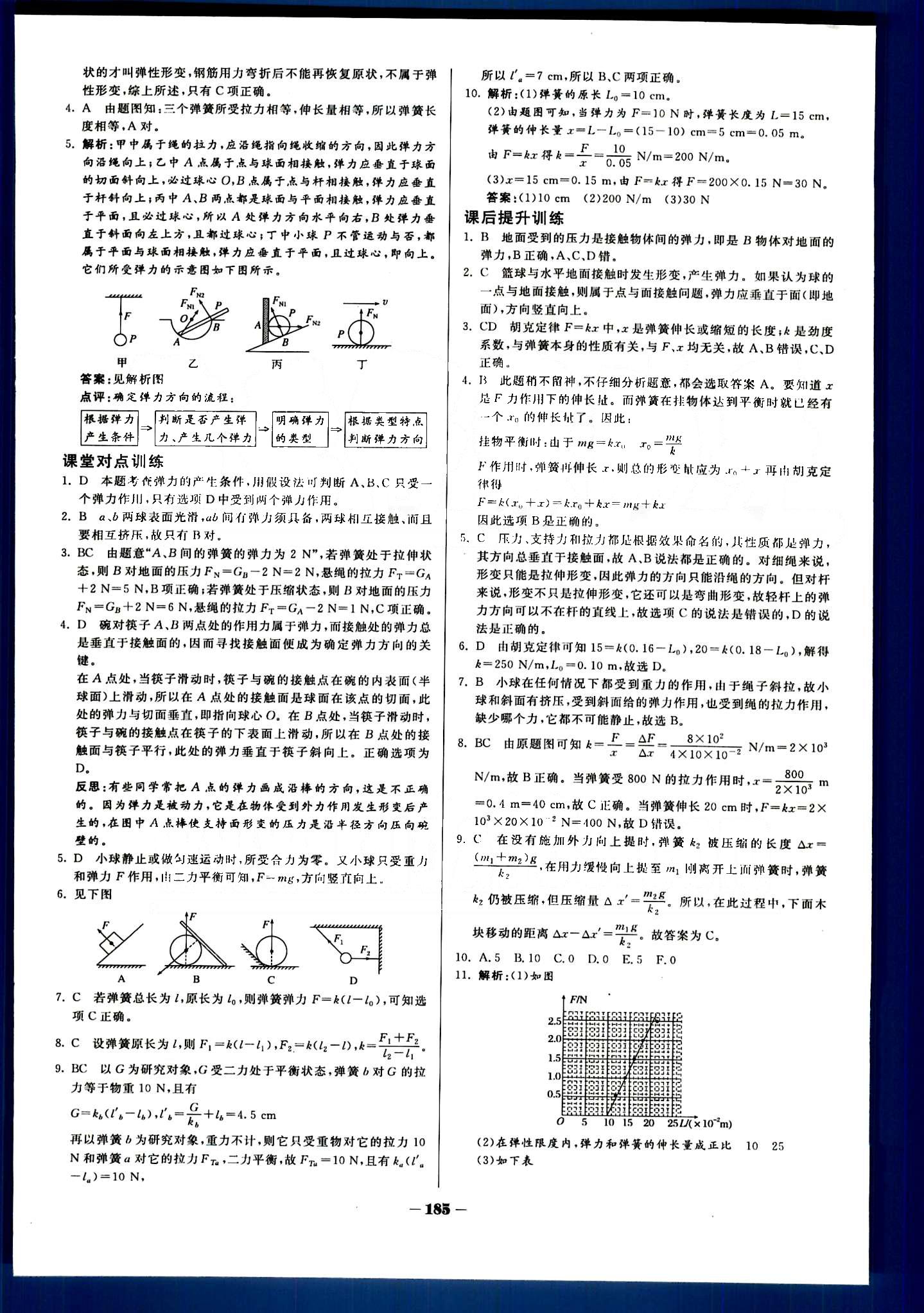 金版教程-作业与测评物理光明日报出版社必修1 第三章　相互作用 [3]