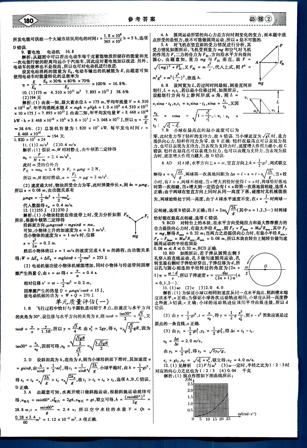 紅對(duì)勾-講與練物理內(nèi)蒙古大學(xué)出版社必修2 課時(shí)作業(yè) [14]