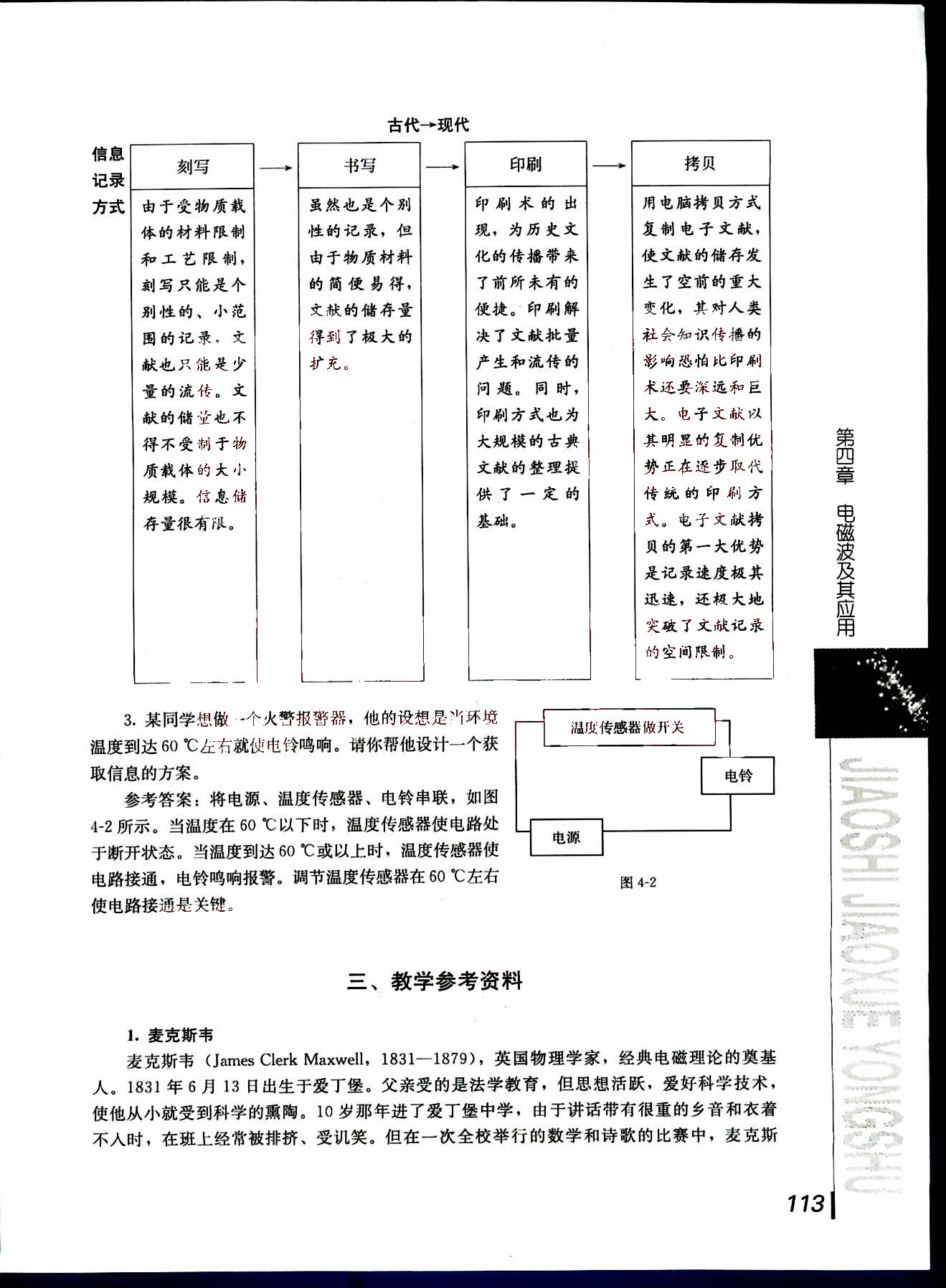 課本高中物理 選修1-1 人教版人民教育出版社 第4部分 [5]