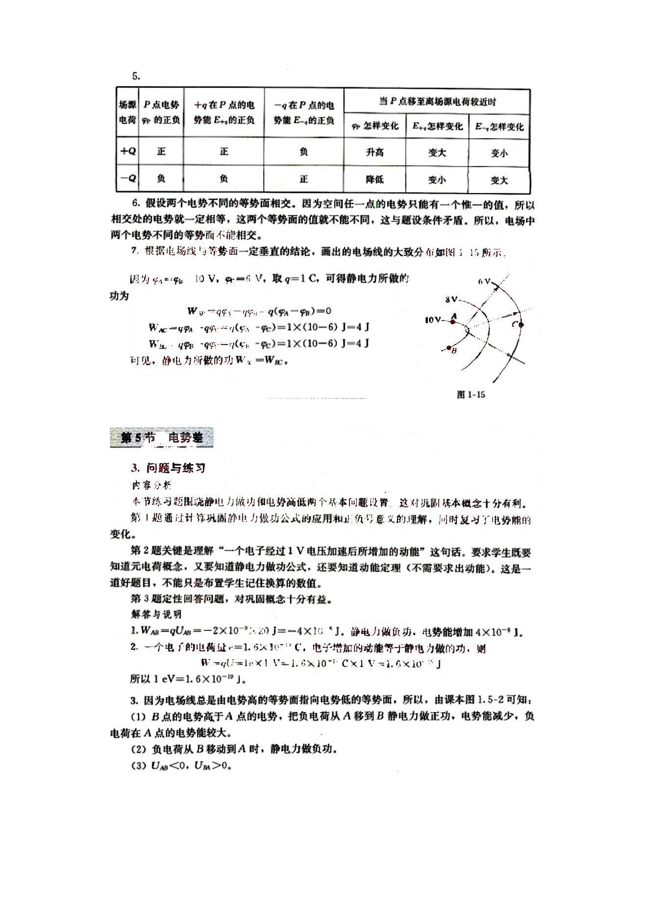 課本高中物理 選修3-1 人教版人民教育出版社 第1部分 [5]