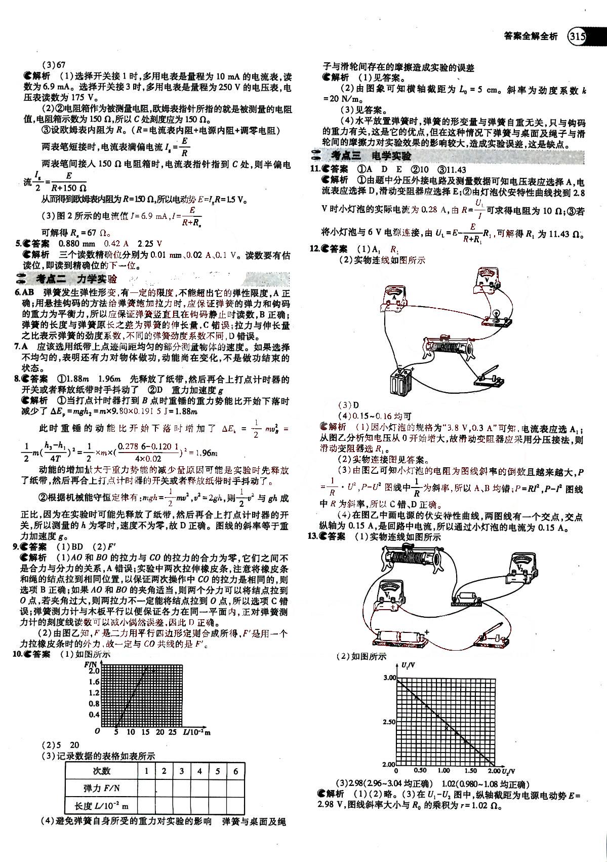 2015五年高考三年模擬-高考物理-題組訓(xùn)練-A版教育科學(xué)出版社 第11部分 [3]