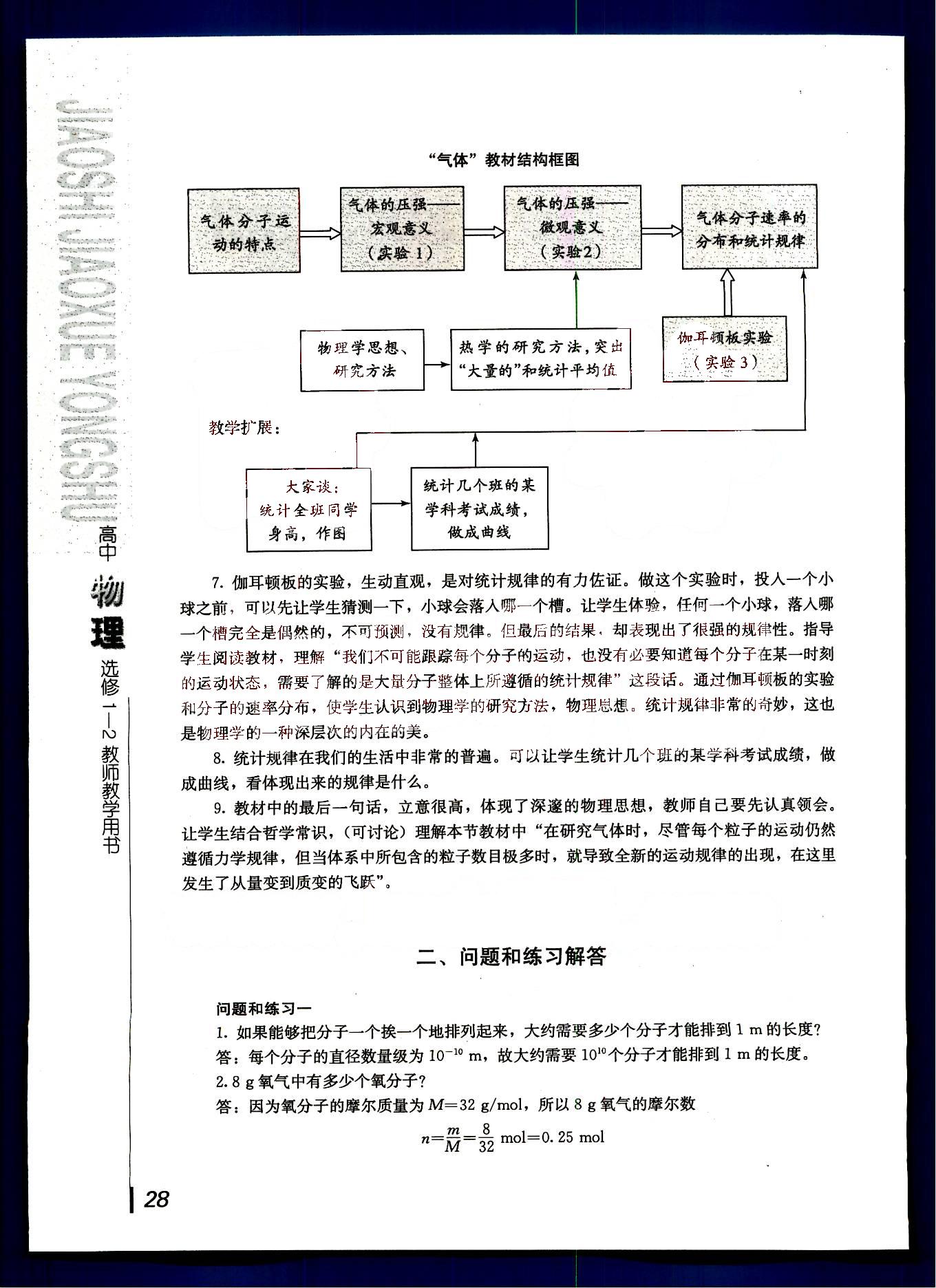 課本高中物理 選修1-2 人教版人民教育出版社 第1部分 [2]