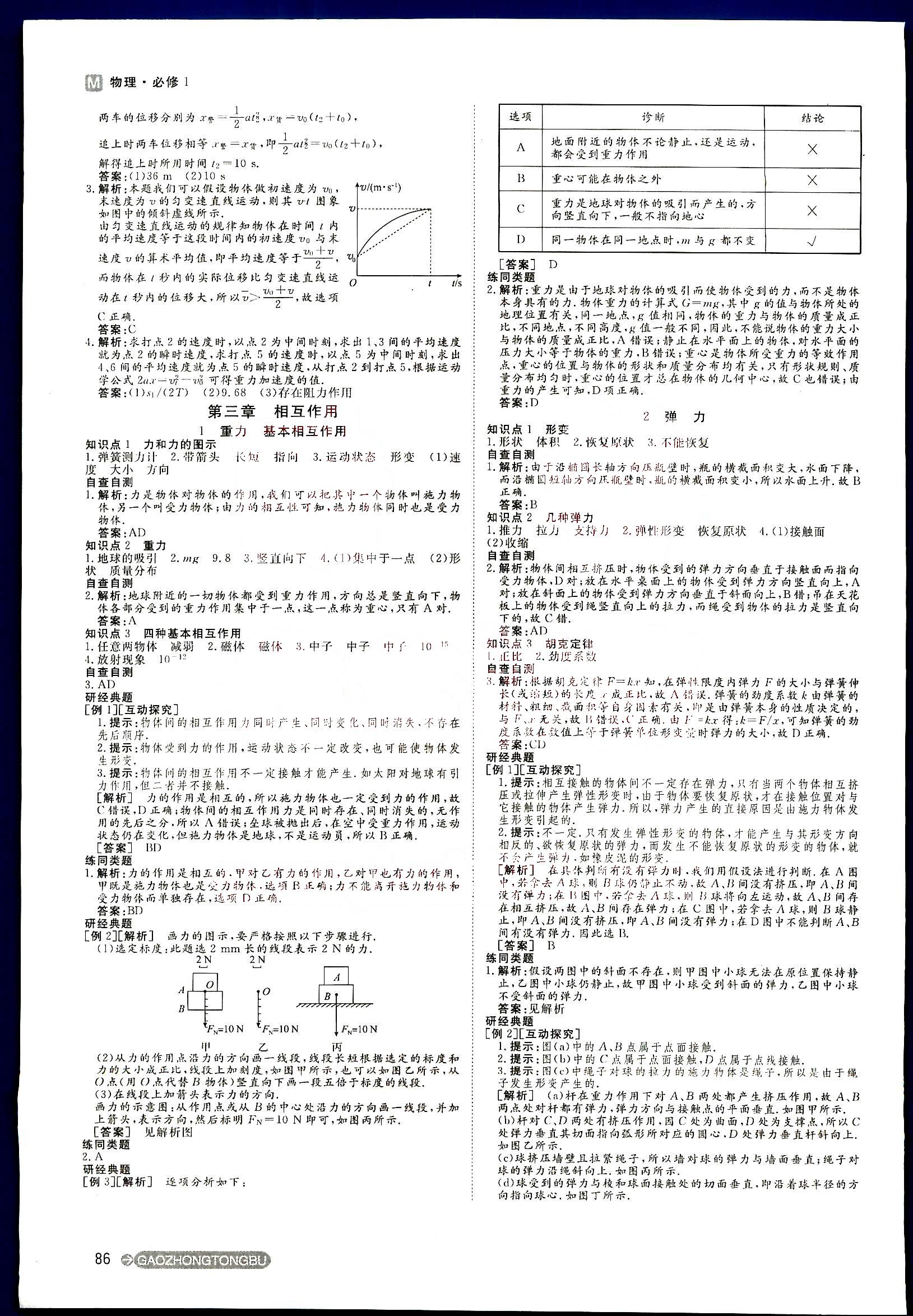 2015年名師伴你行高中同步導(dǎo)學(xué)案物理必修1人教版 第2部分 [1]