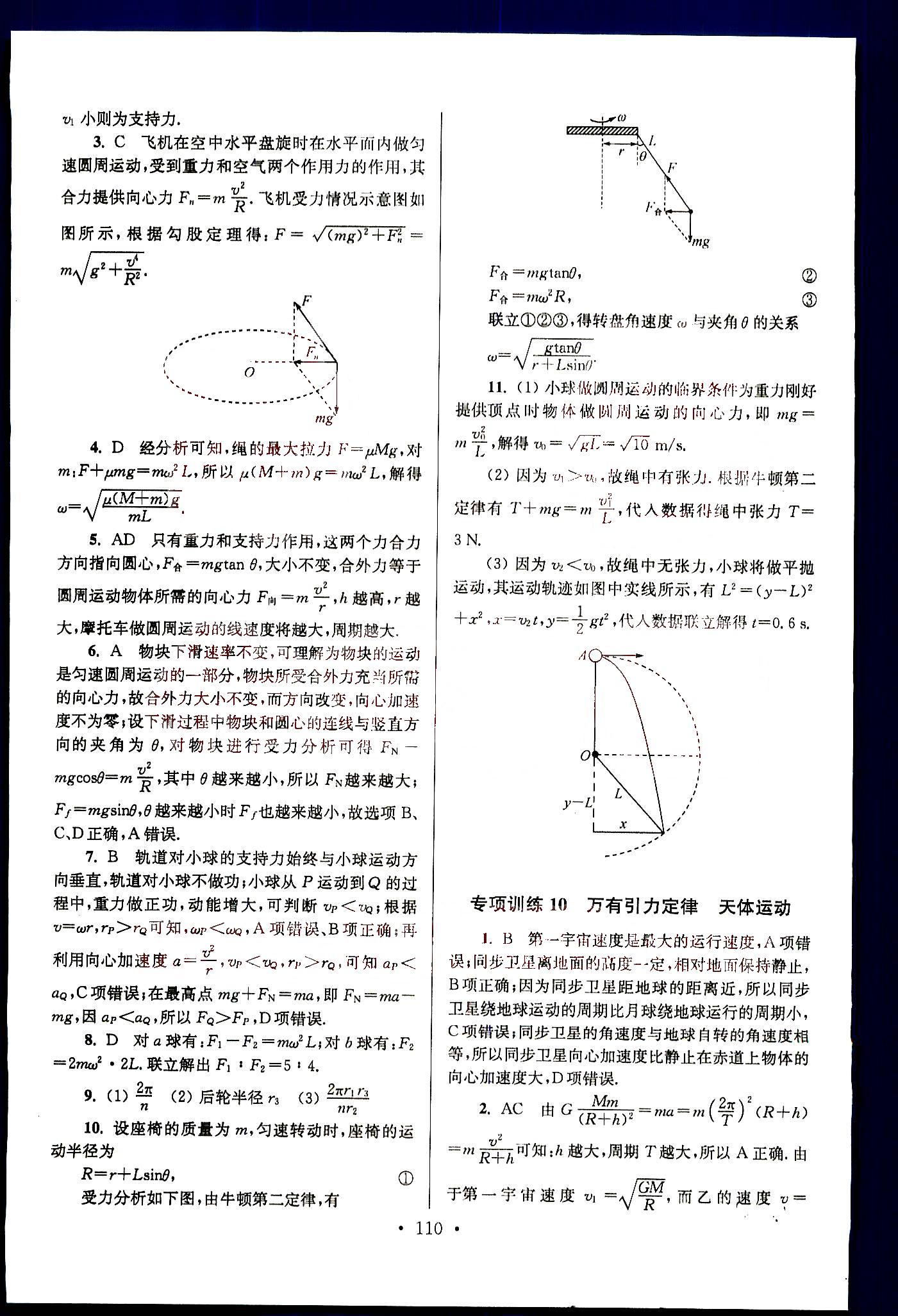 小題狂做-高考物理-強化篇南京大學(xué)出版社 第2部分 [3]